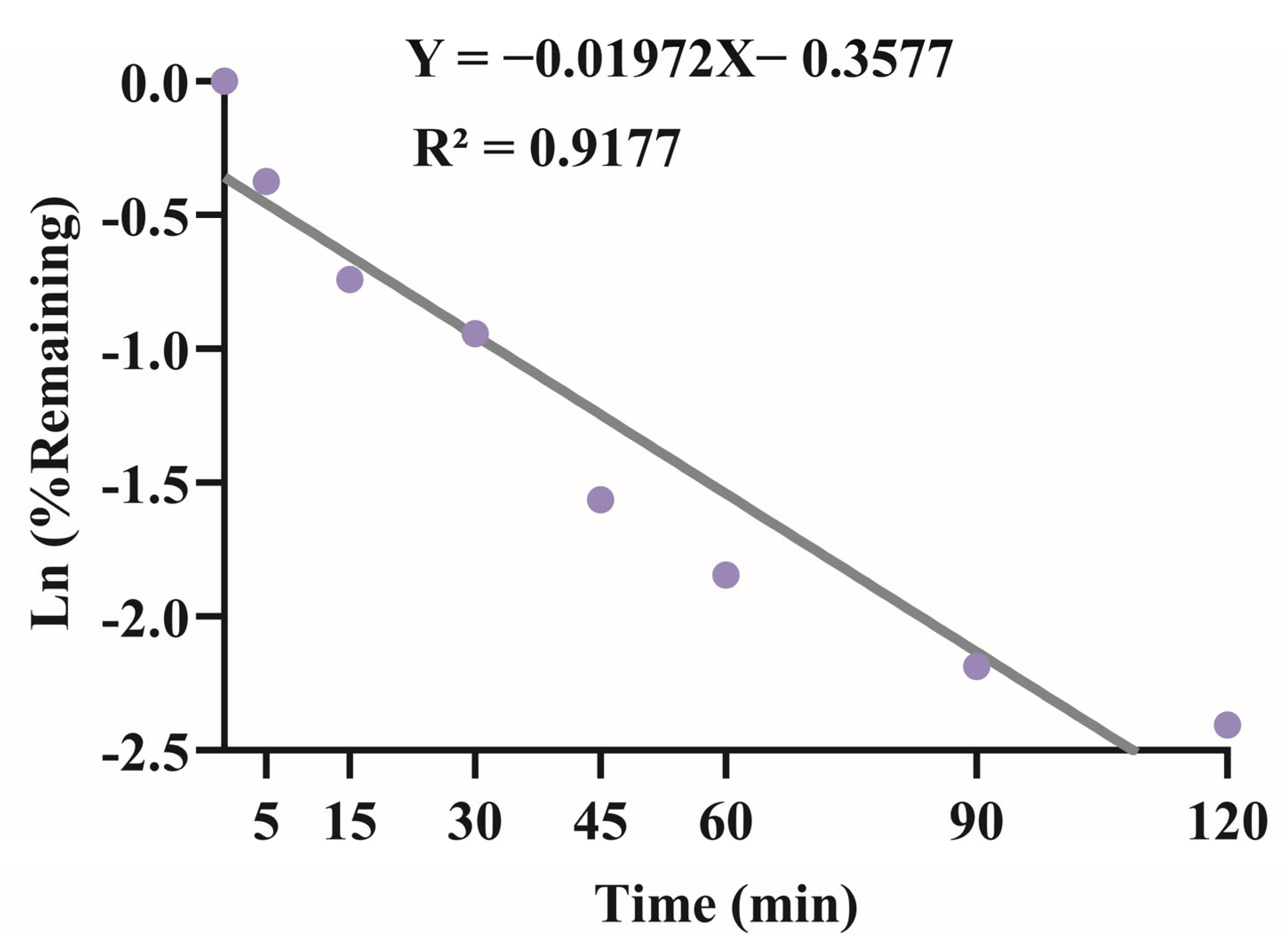 Pharmaceutics 17 01545 g003