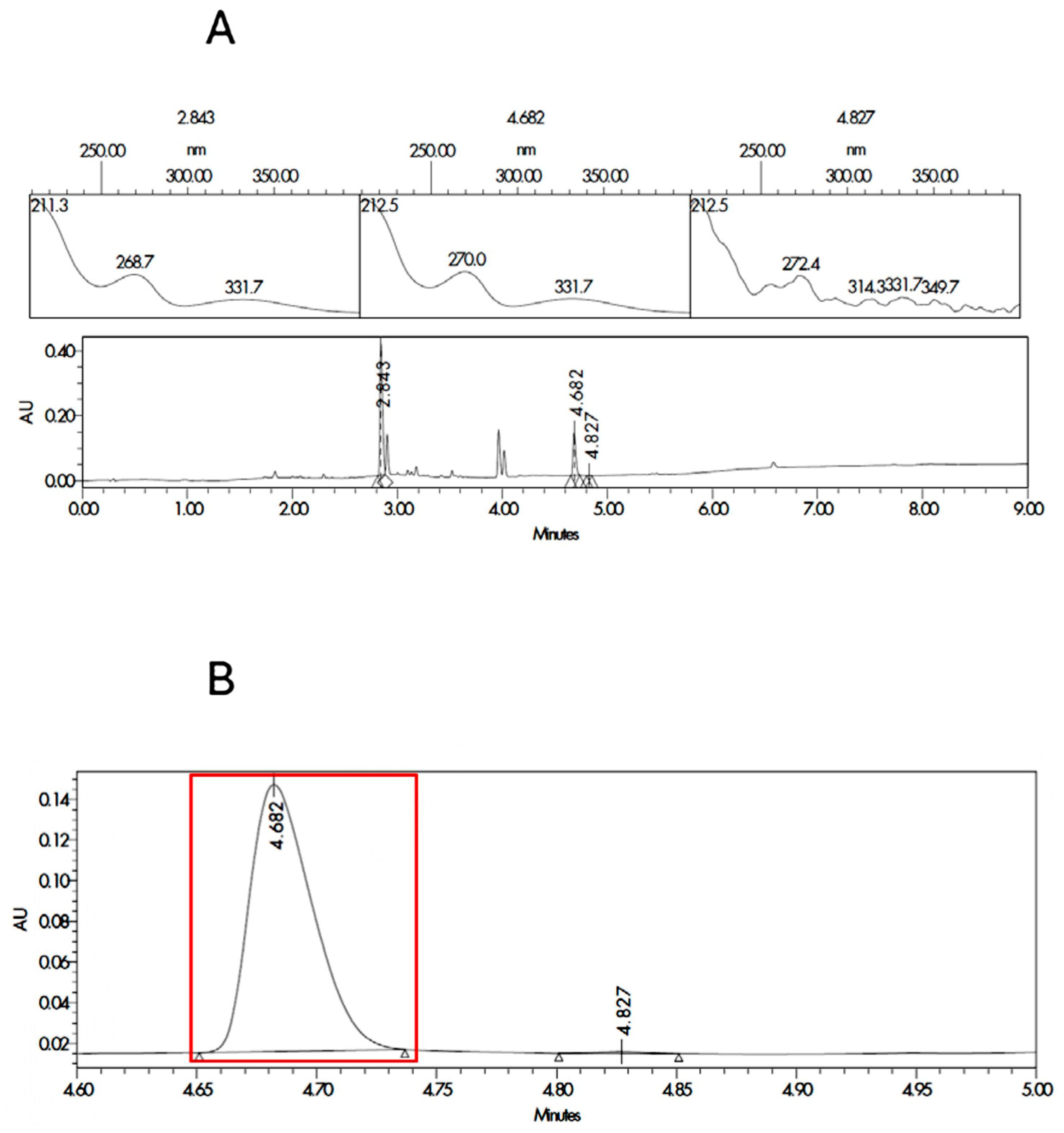 Pharmaceutics 17 01548 g002