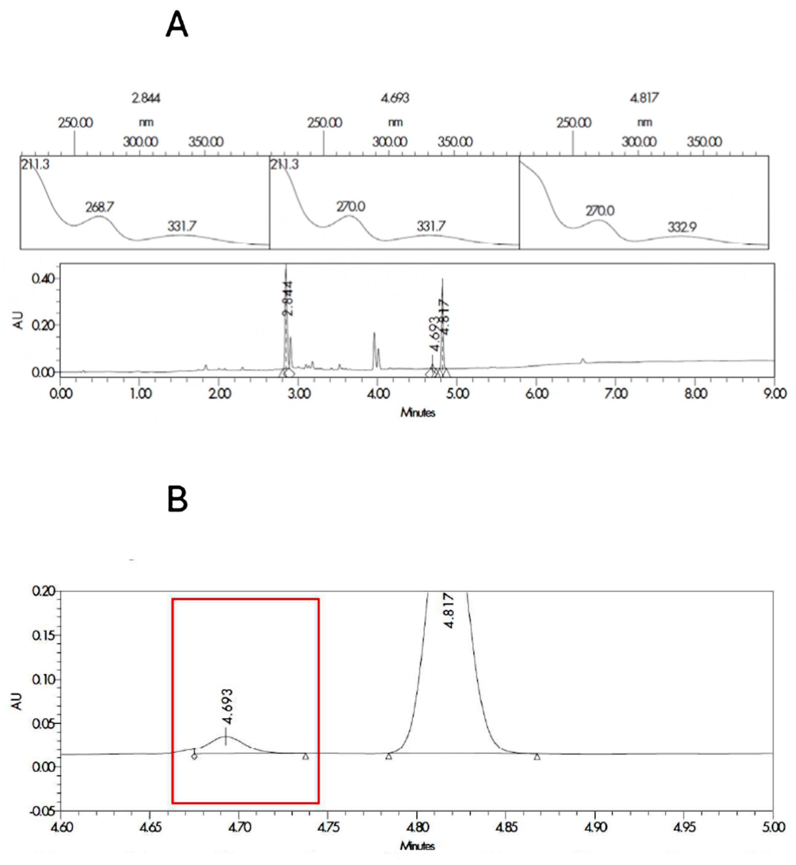 Pharmaceutics 17 01548 g003