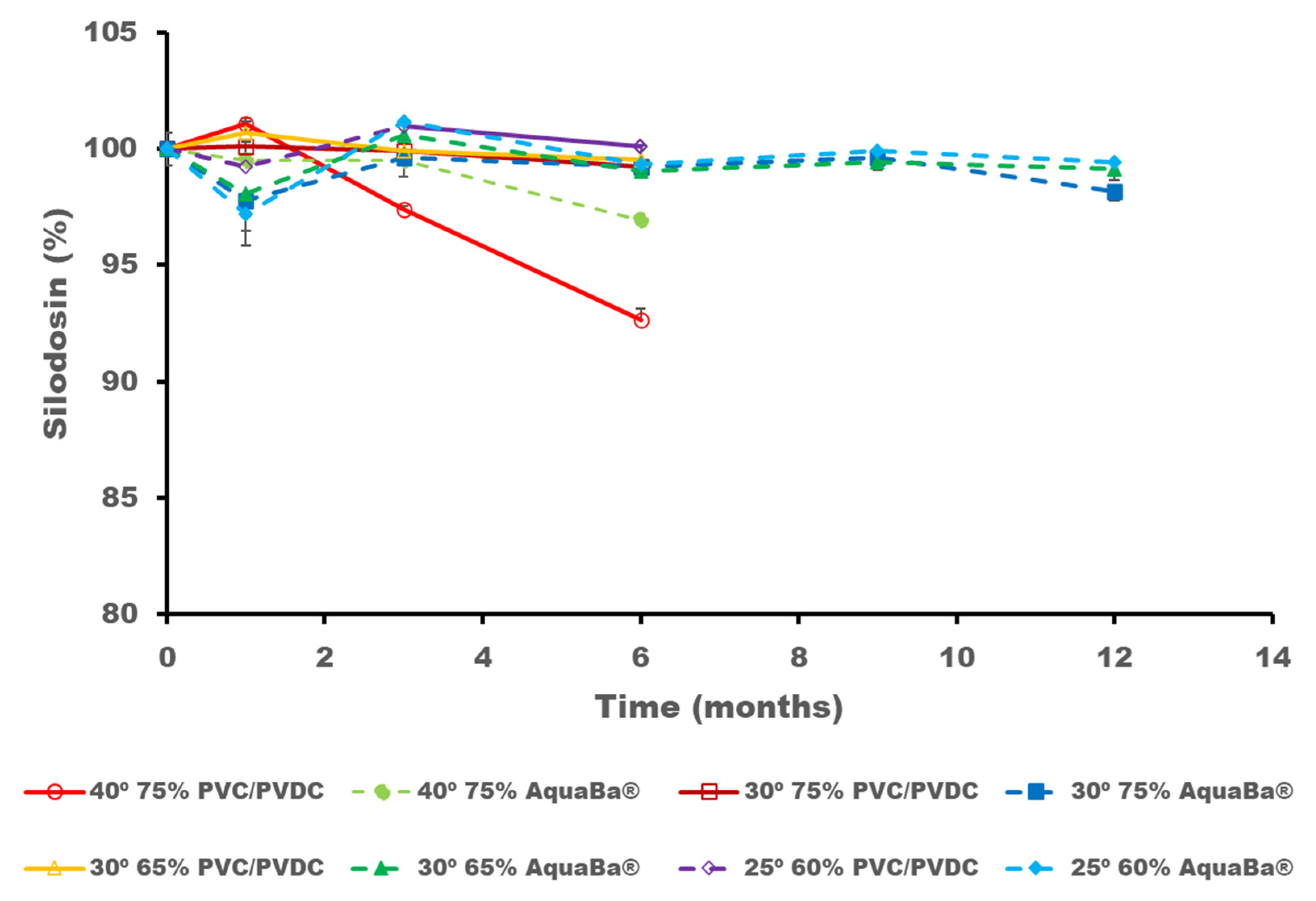 Pharmaceutics 17 01548 g004