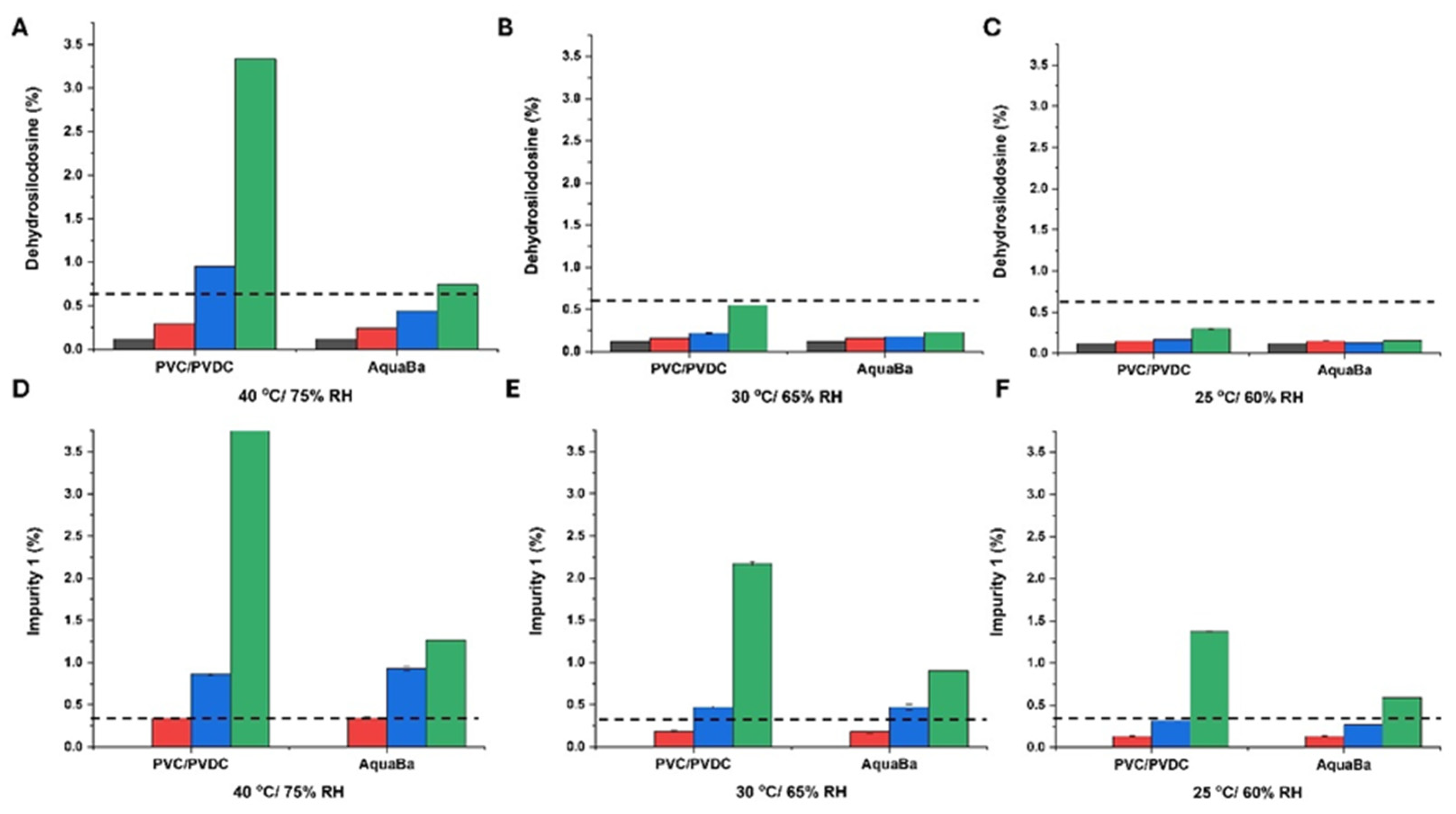 Pharmaceutics 17 01548 g005