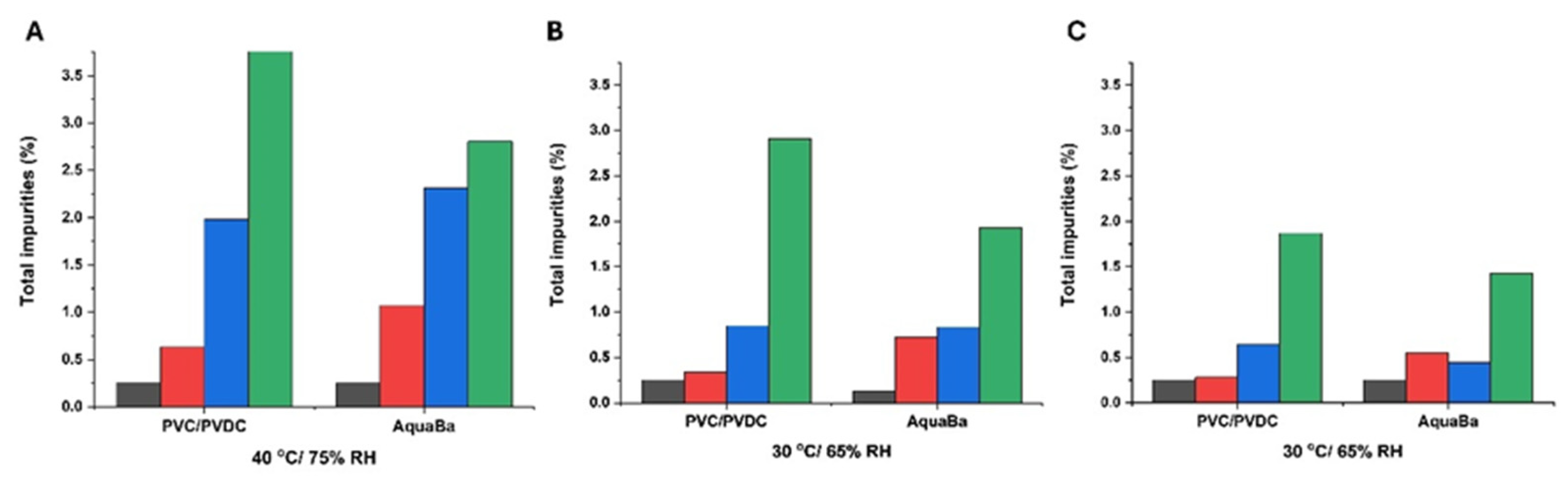 Pharmaceutics 17 01548 g006
