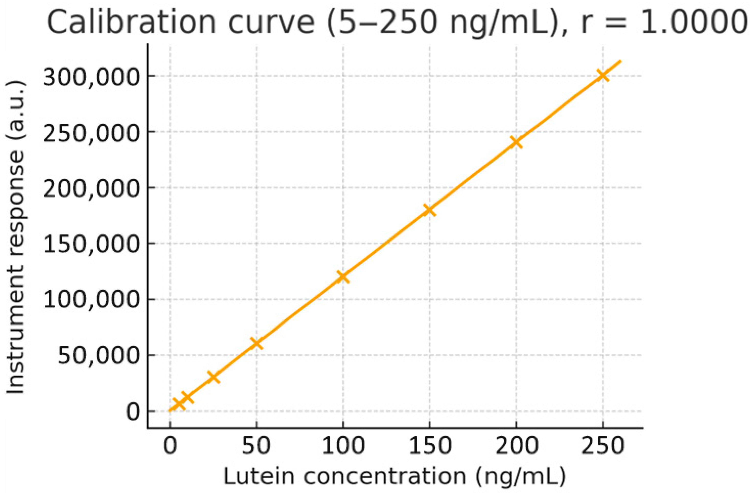 Pharmaceutics 17 01552 g001