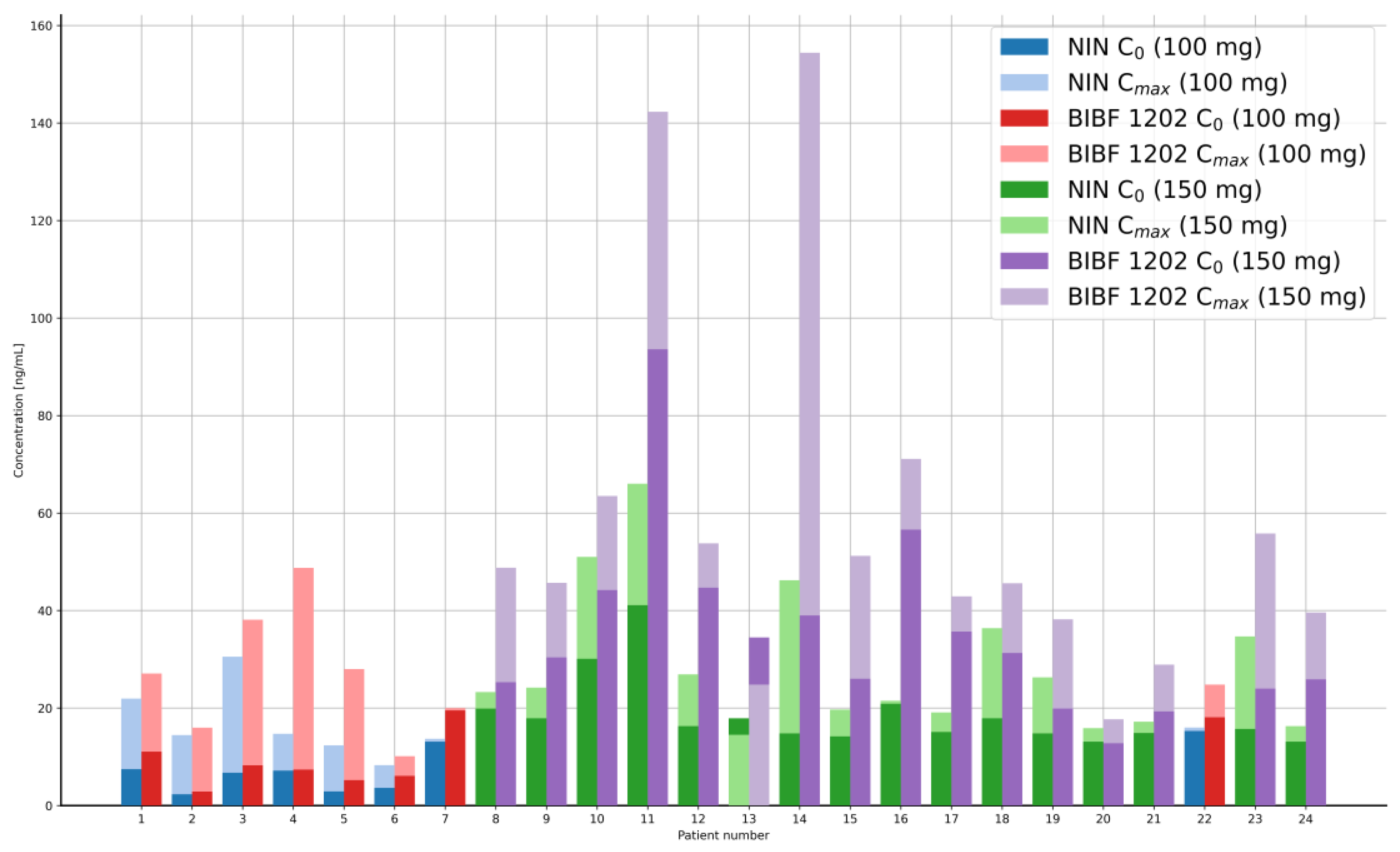 Pharmaceutics 17 01553 g004