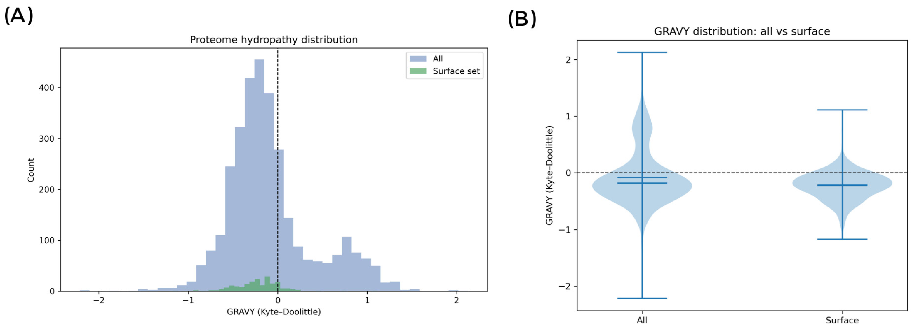 Pharmaceutics 17 01557 g006
