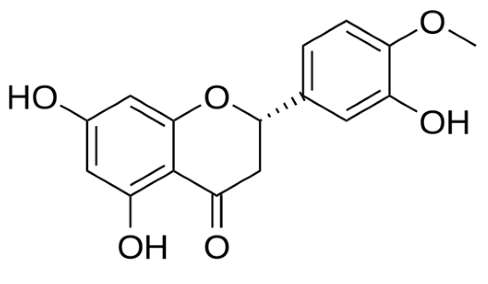 Pharmaceutics 17 01558 g001