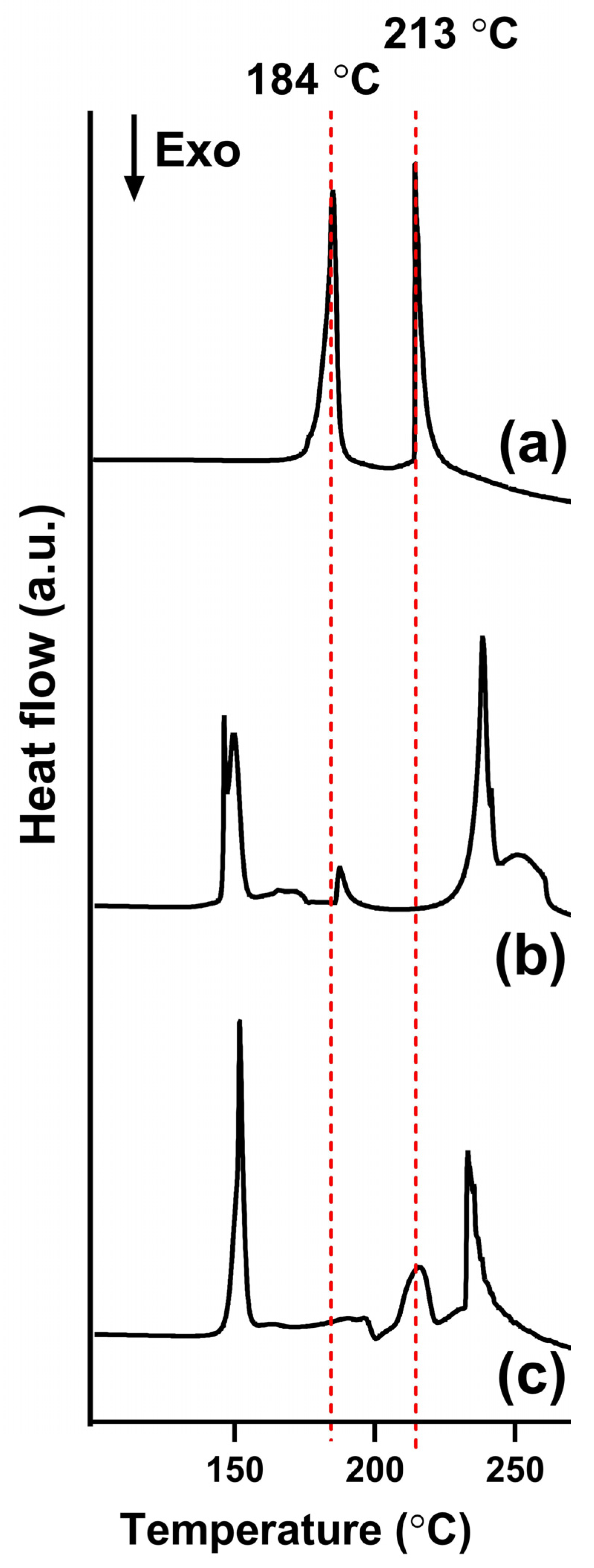 Pharmaceutics 17 01559 g007