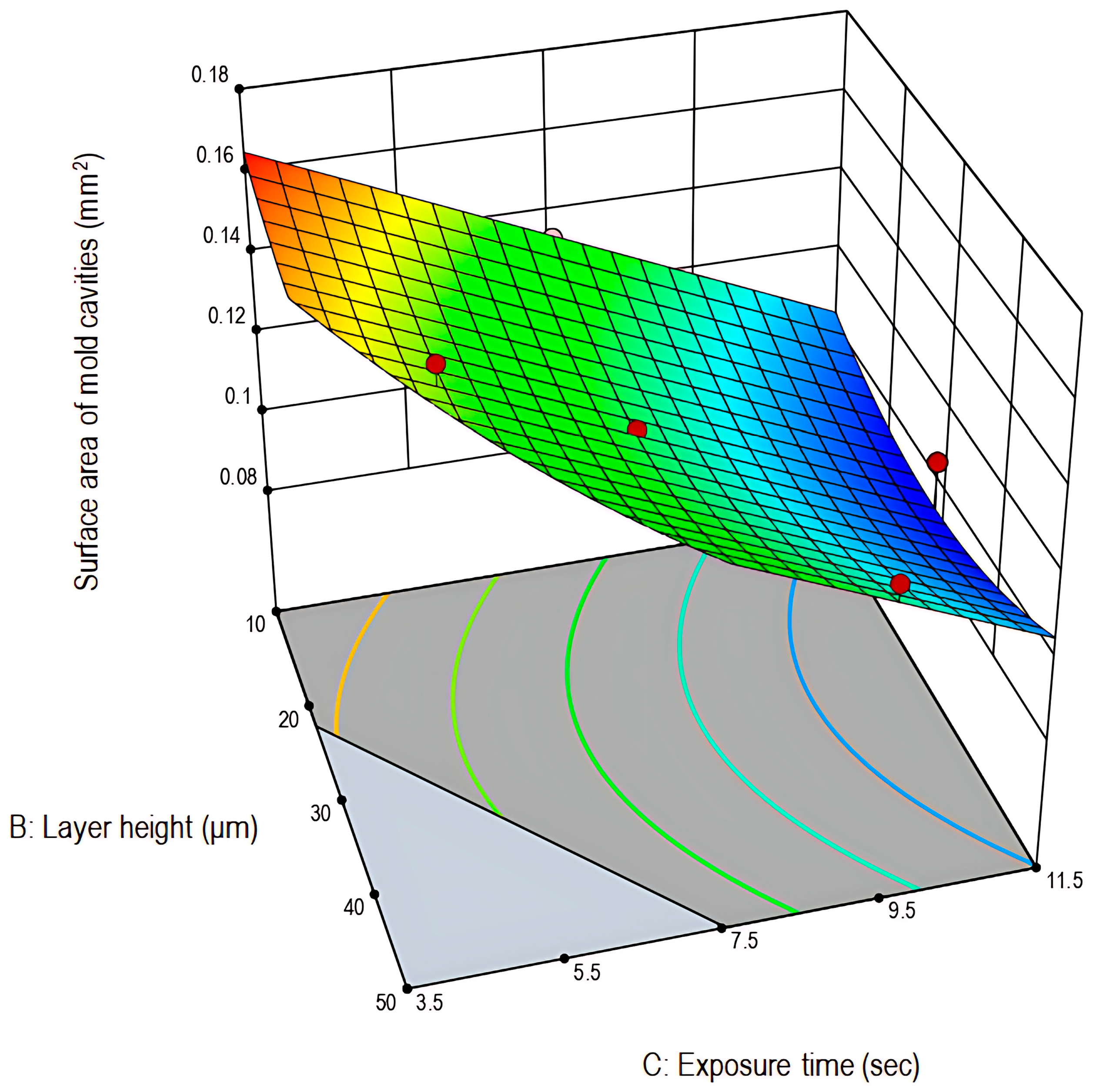 Pharmaceutics 17 01571 g003