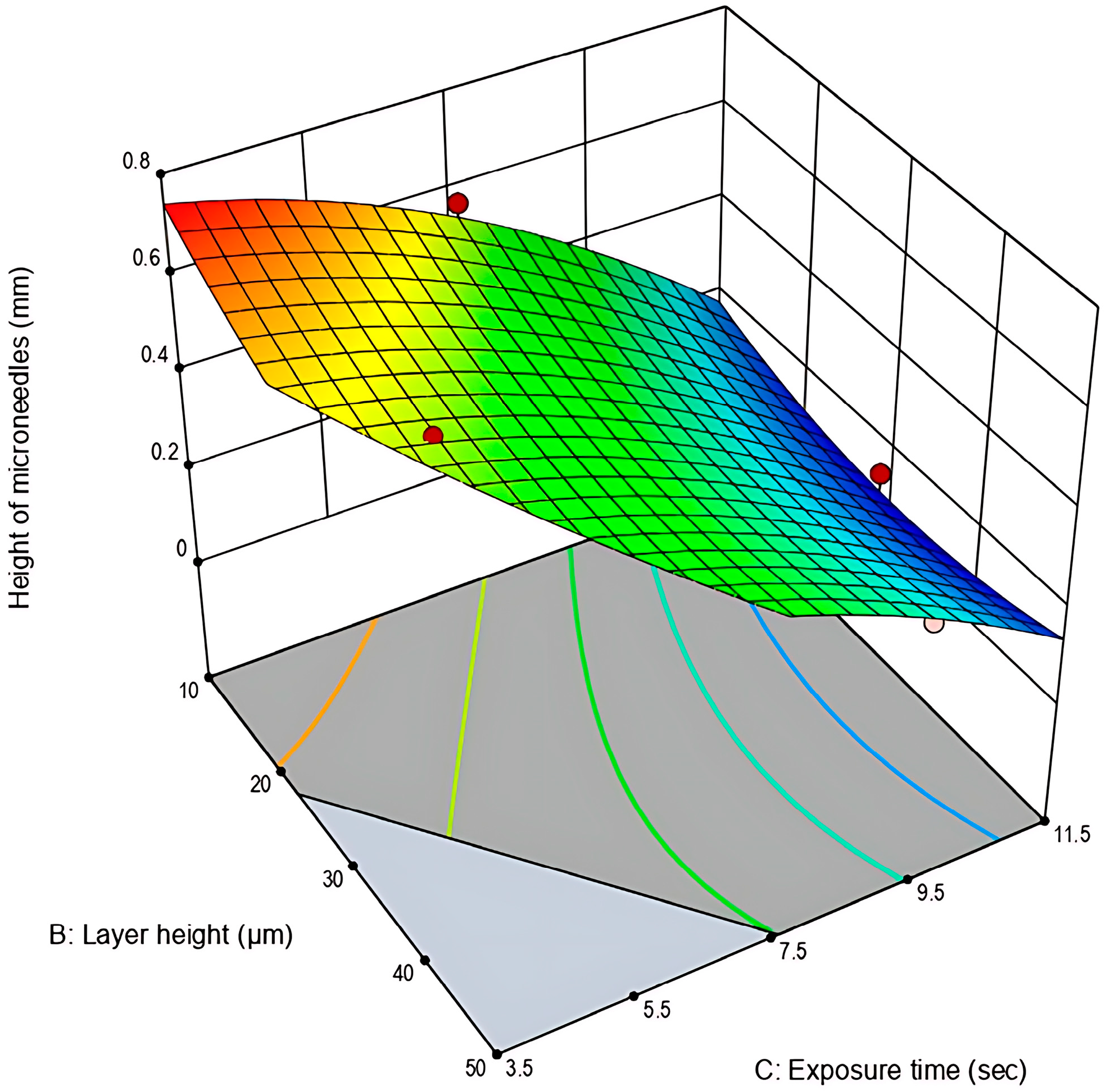 Pharmaceutics 17 01571 g004