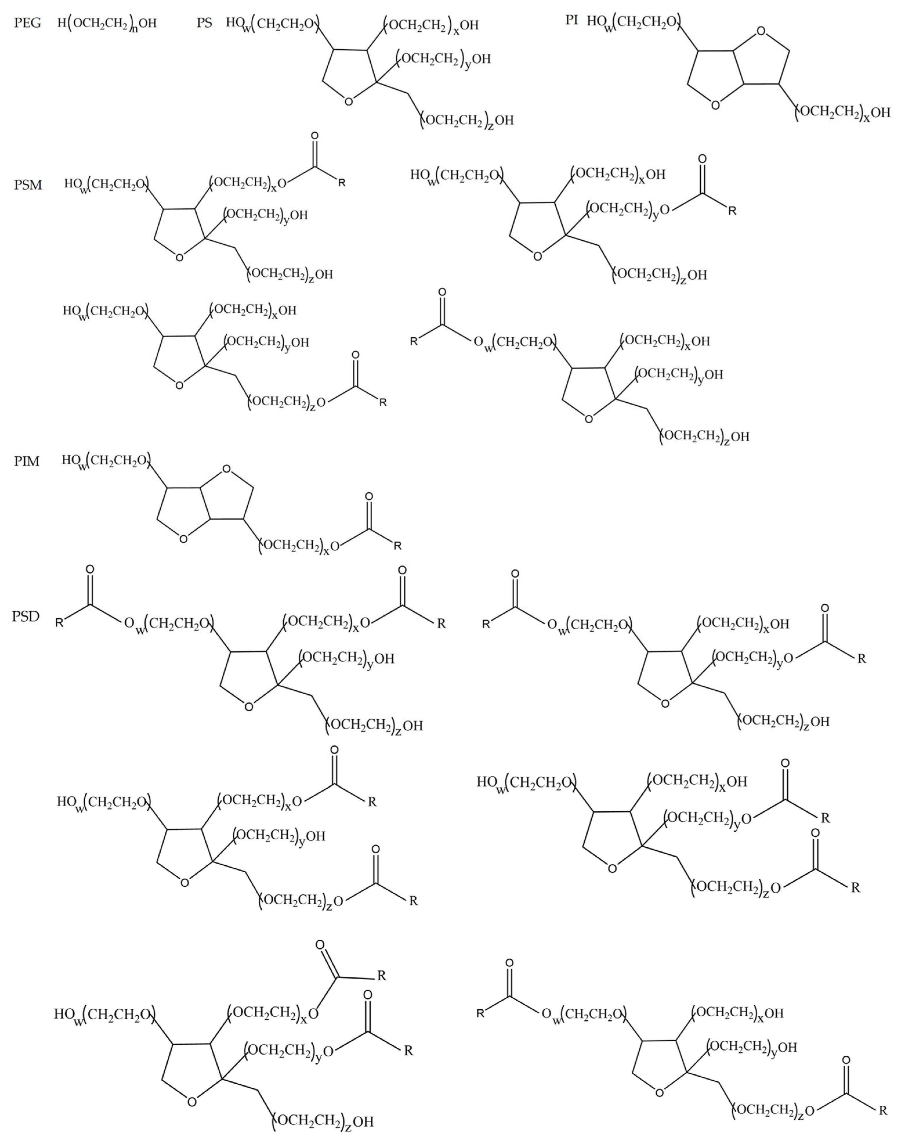 Pharmaceutics 17 01572 g002