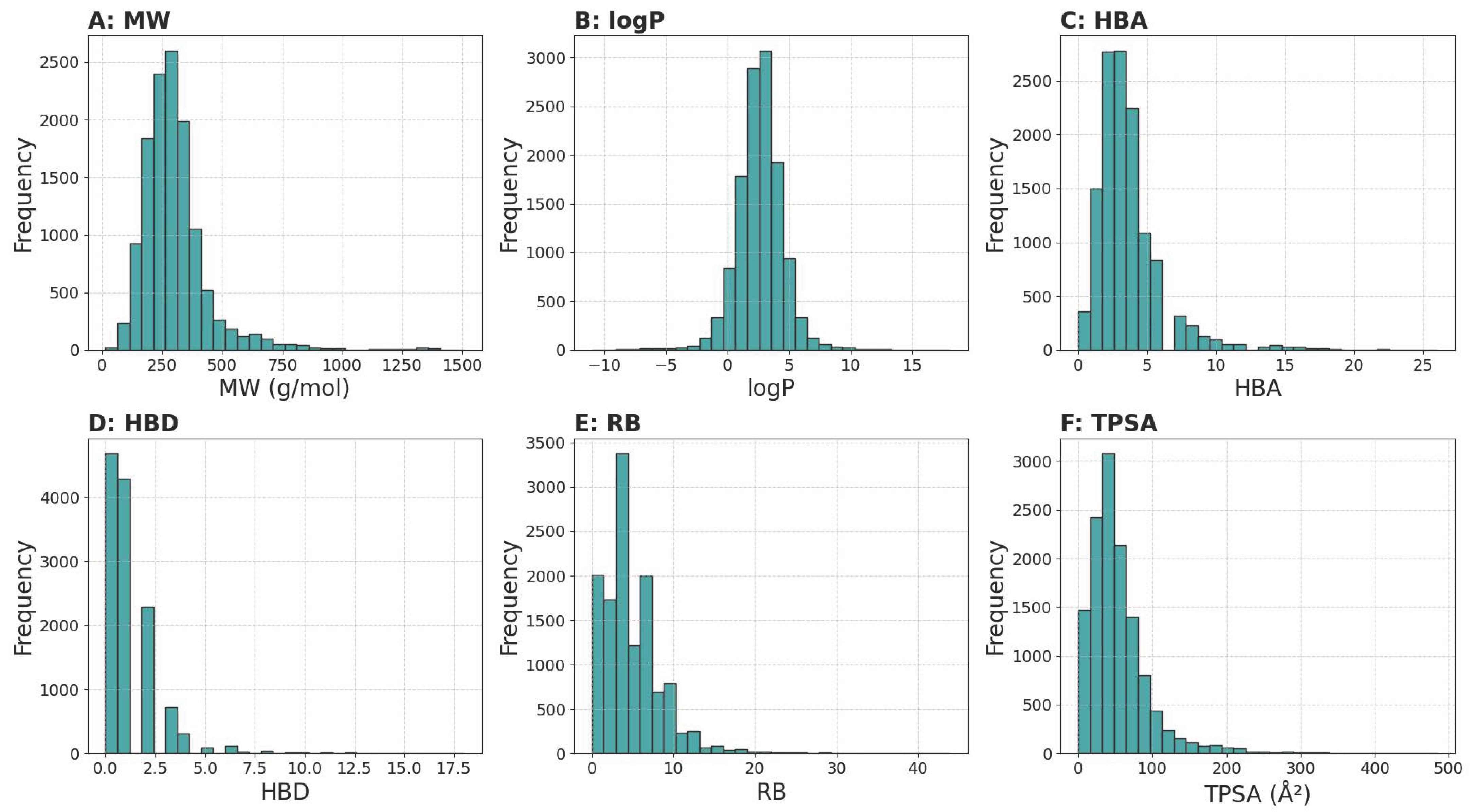 Pharmaceutics 17 01573 g002
