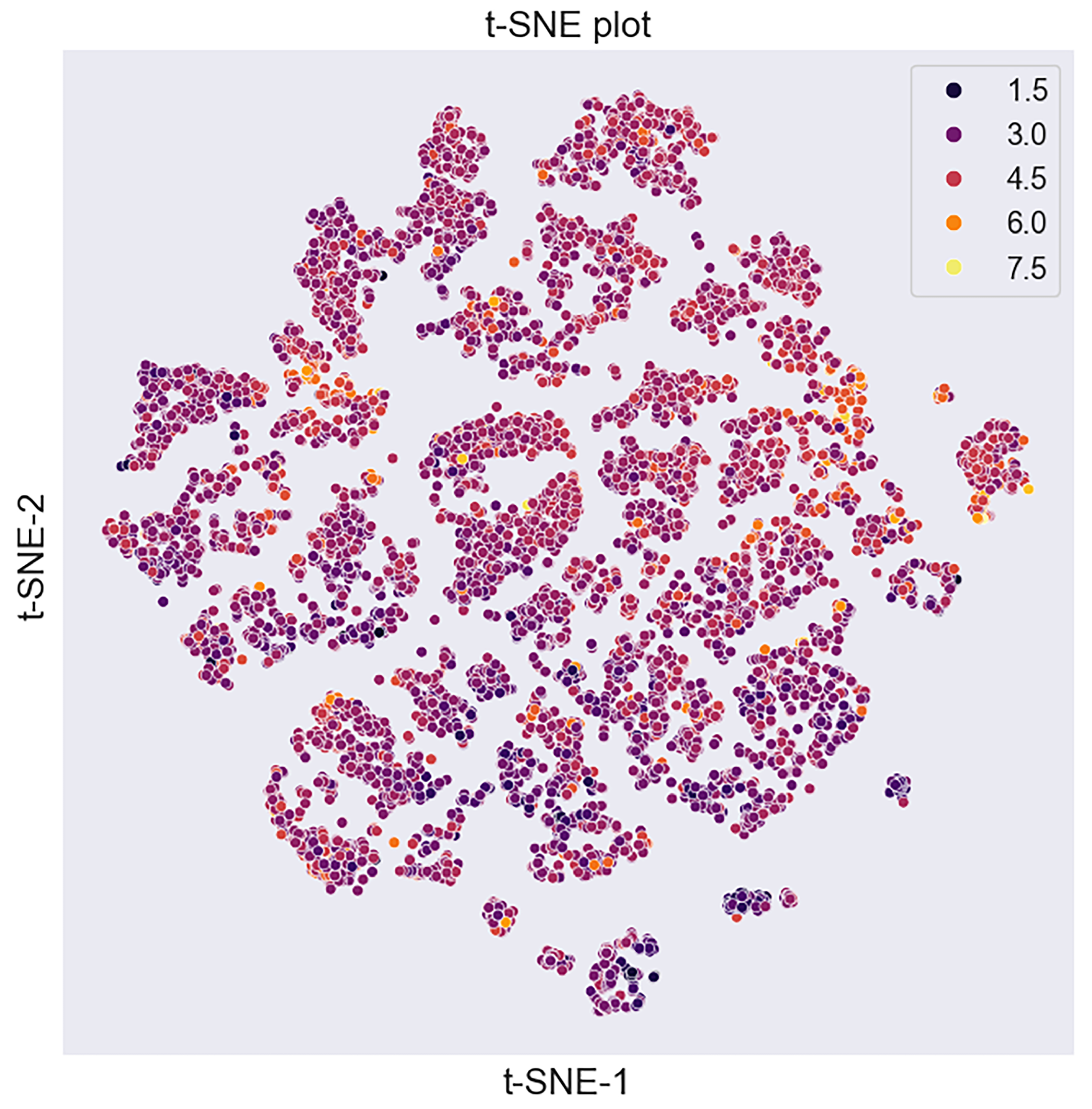 Pharmaceutics 17 01573 g003