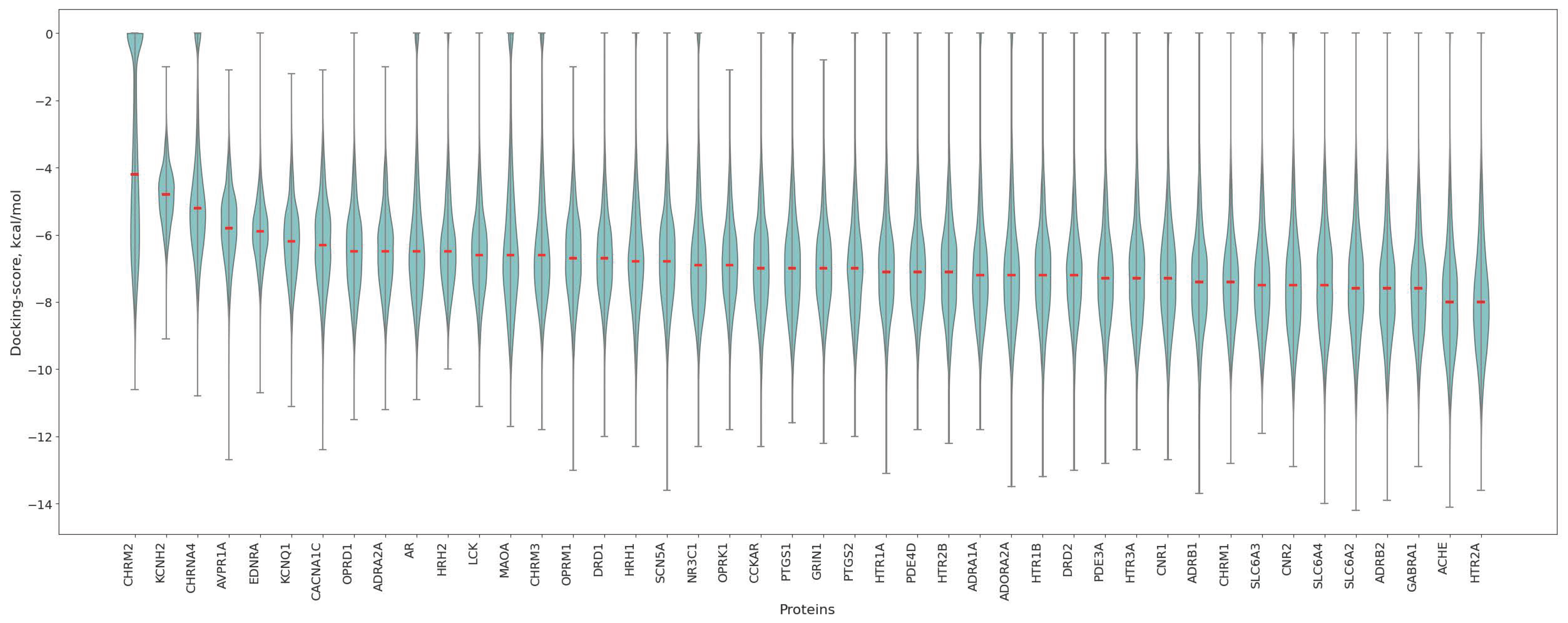 Pharmaceutics 17 01573 g004