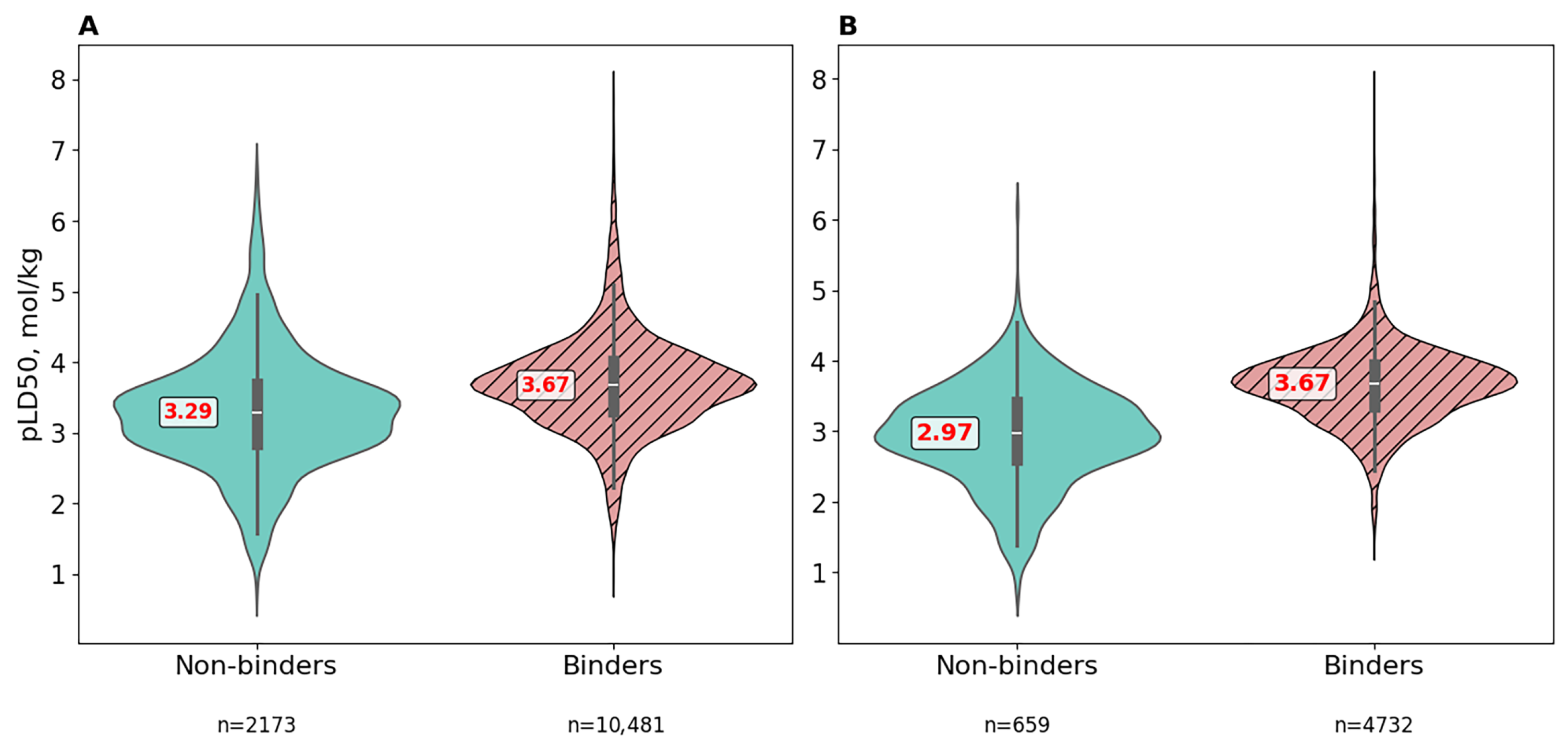 Pharmaceutics 17 01573 g006