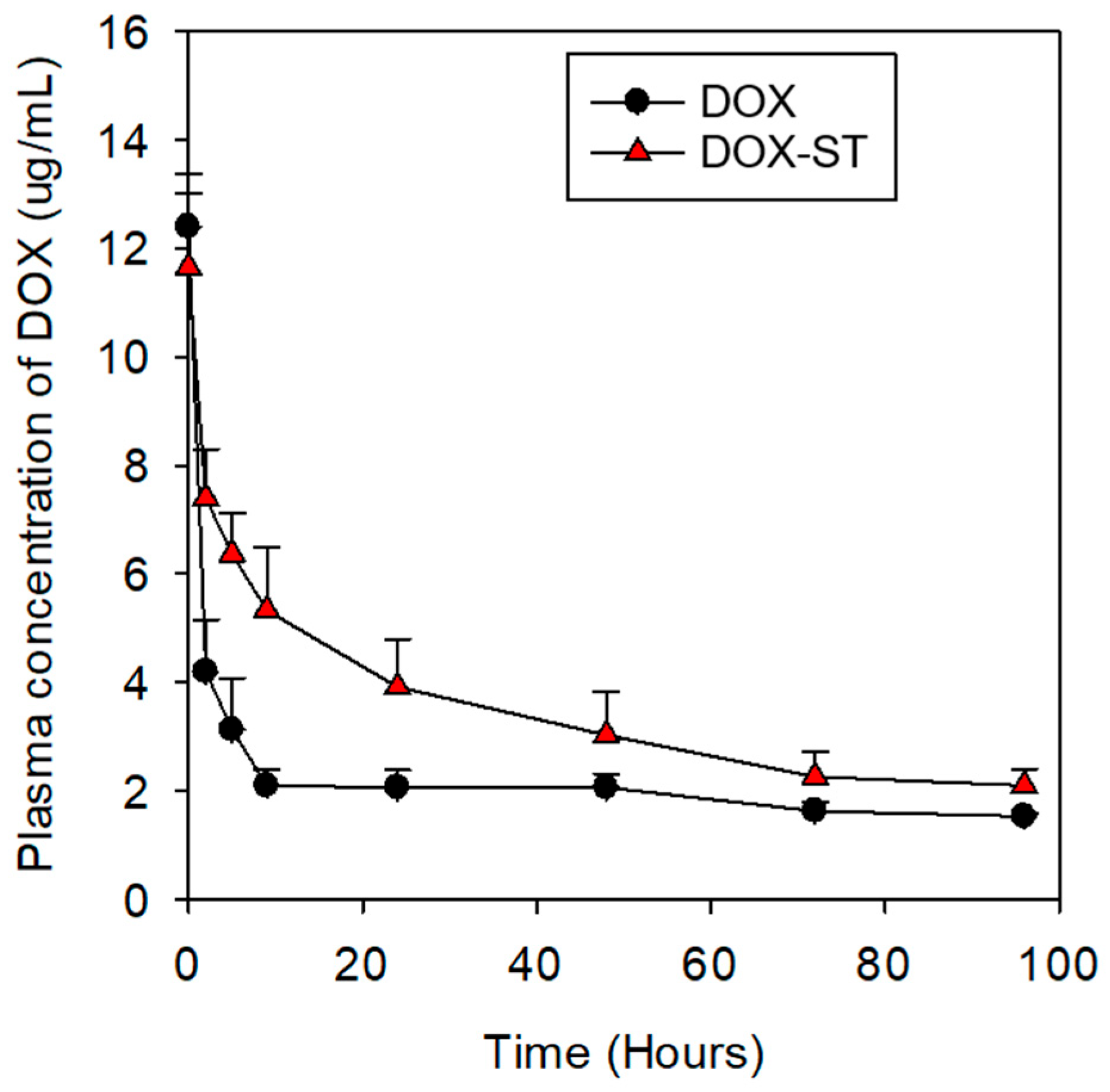 Pharmaceutics 17 01574 g009