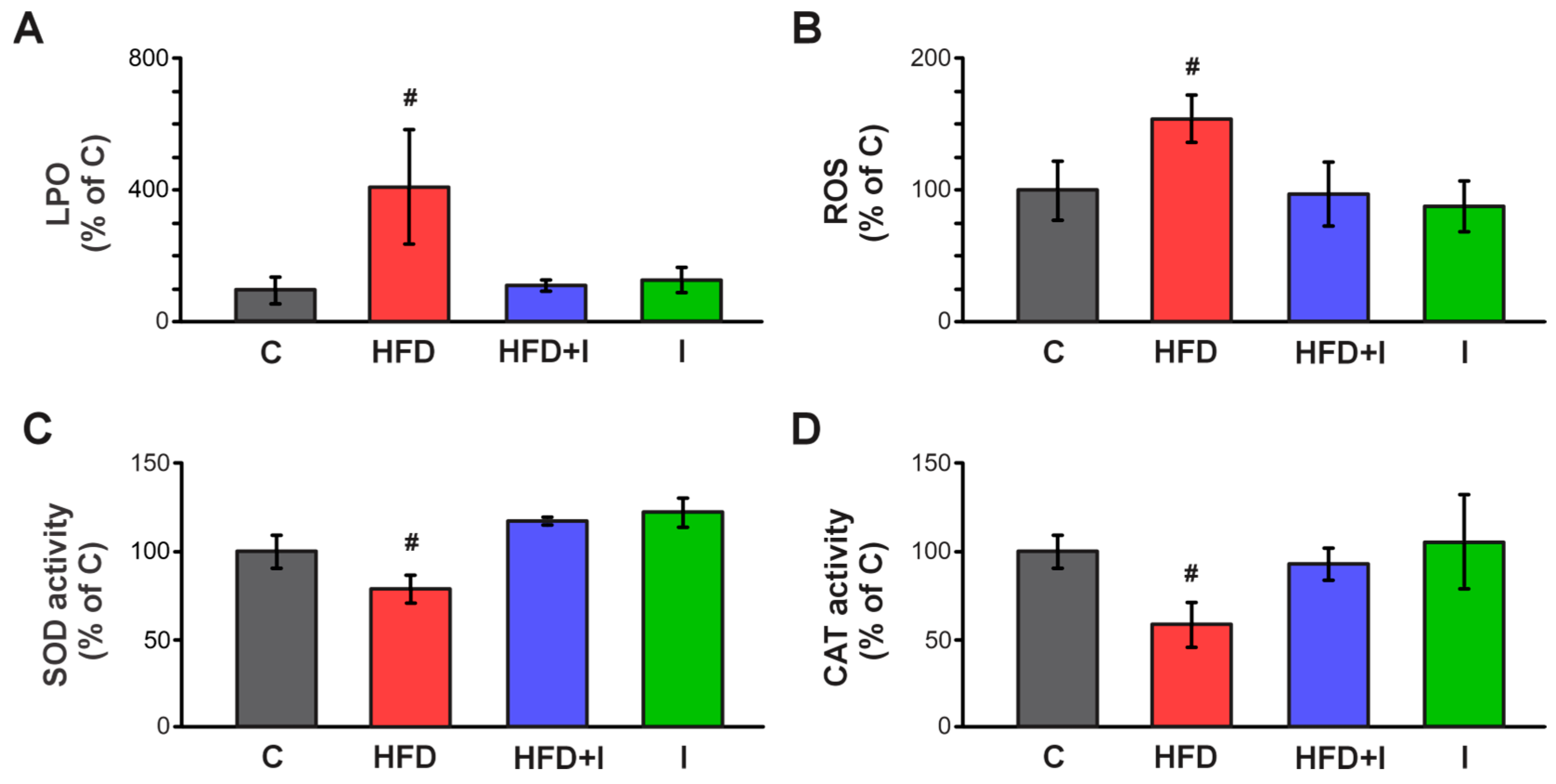 Pharmaceutics 17 01575 g009