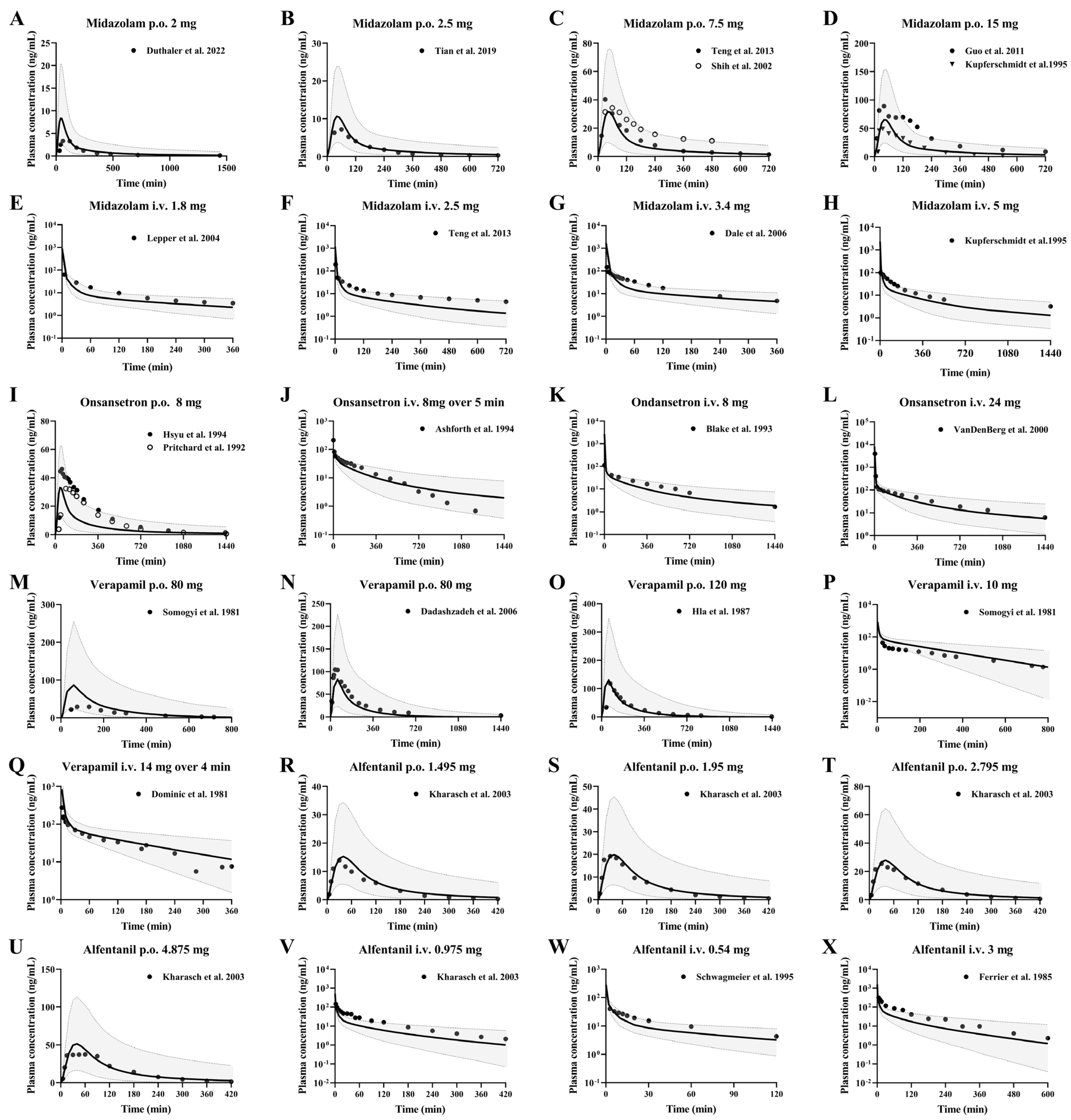 Pharmaceutics 17 01582 g004 Pharmaceutics 17 01582 g004