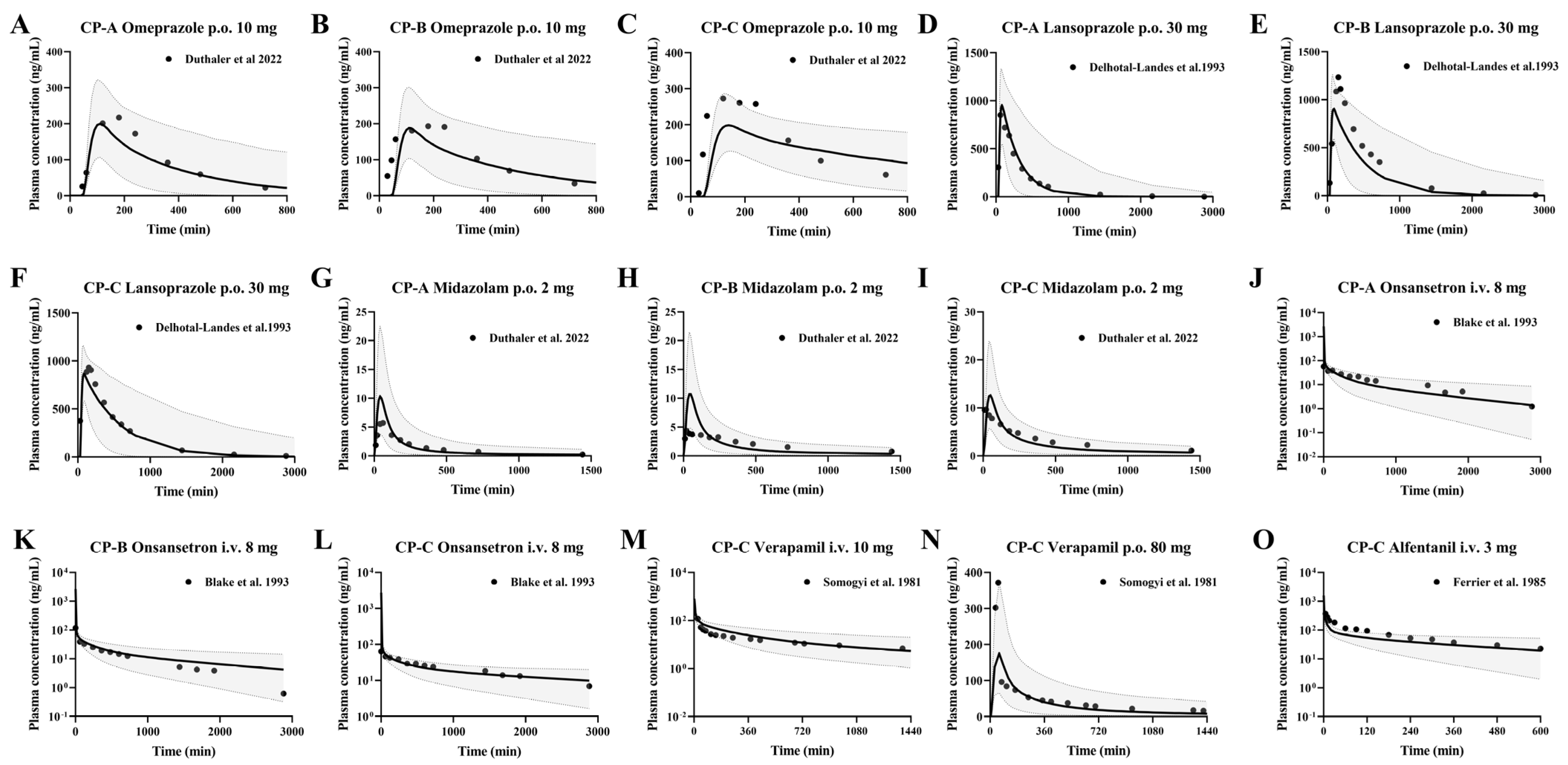 Pharmaceutics 17 01582 g005 Pharmaceutics 17 01582 g005