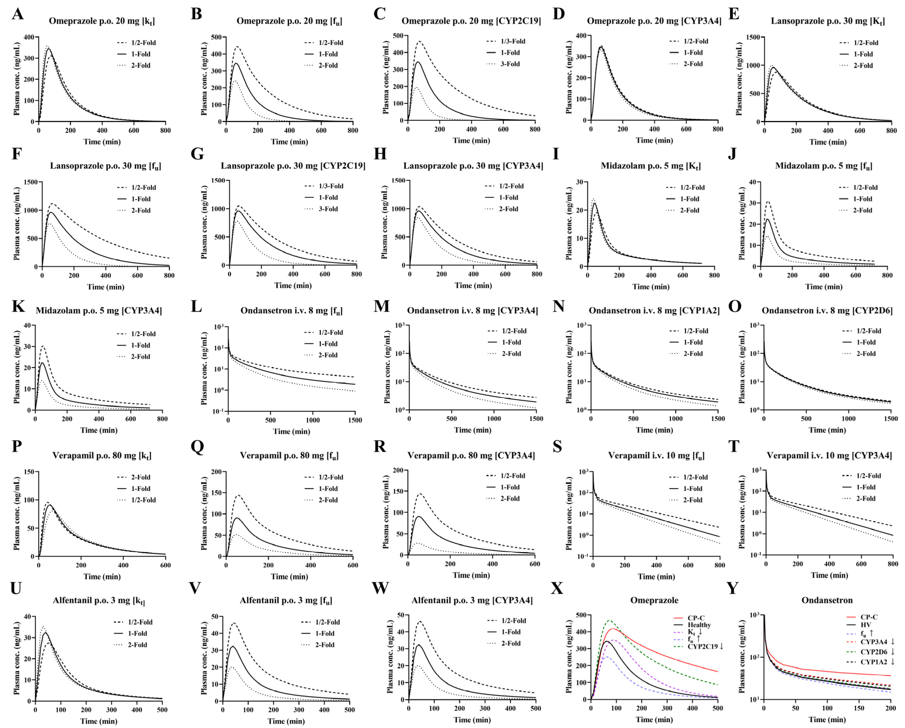 Pharmaceutics 17 01582 g006 Pharmaceutics 17 01582 g006