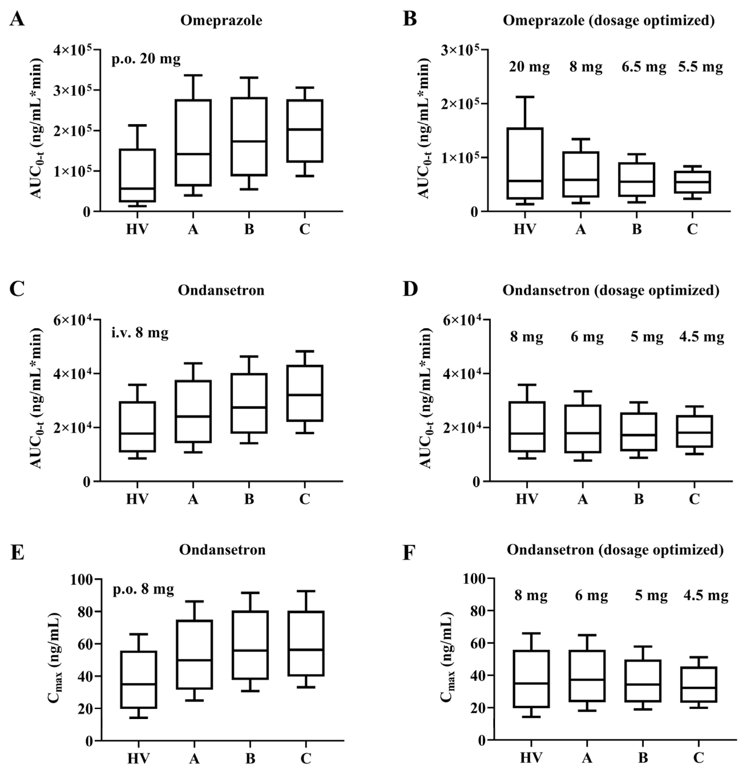 Pharmaceutics 17 01582 g007 Pharmaceutics 17 01582 g007