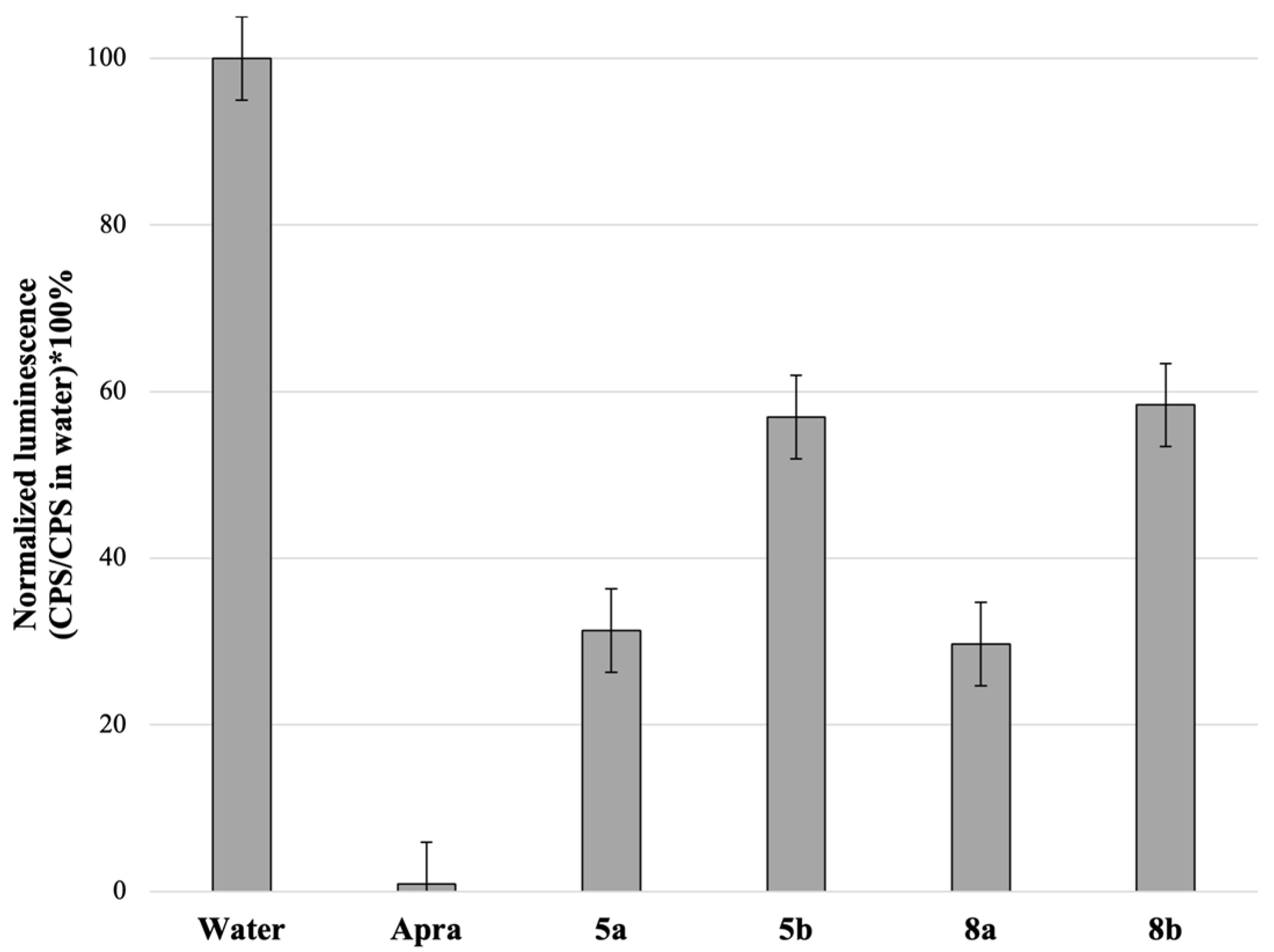 Pharmaceutics 17 01583 g003 Pharmaceutics 17 01583 g003