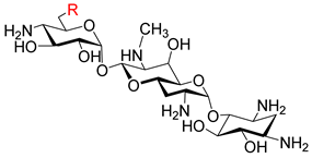 Pharmaceutics 17 01583 i001 Pharmaceutics 17 01583 i001