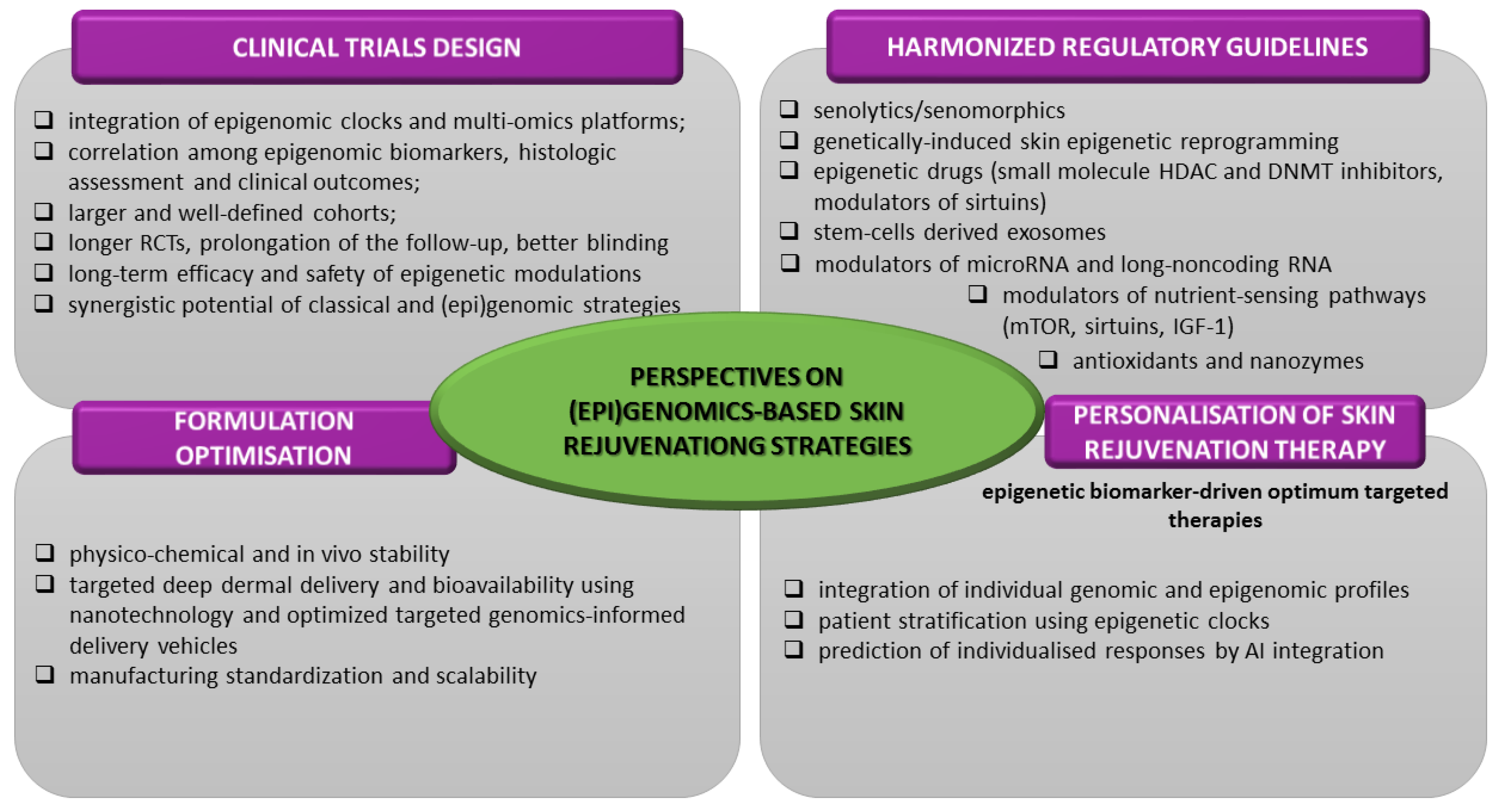 Pharmaceutics 17 01585 g003 Pharmaceutics 17 01585 g003