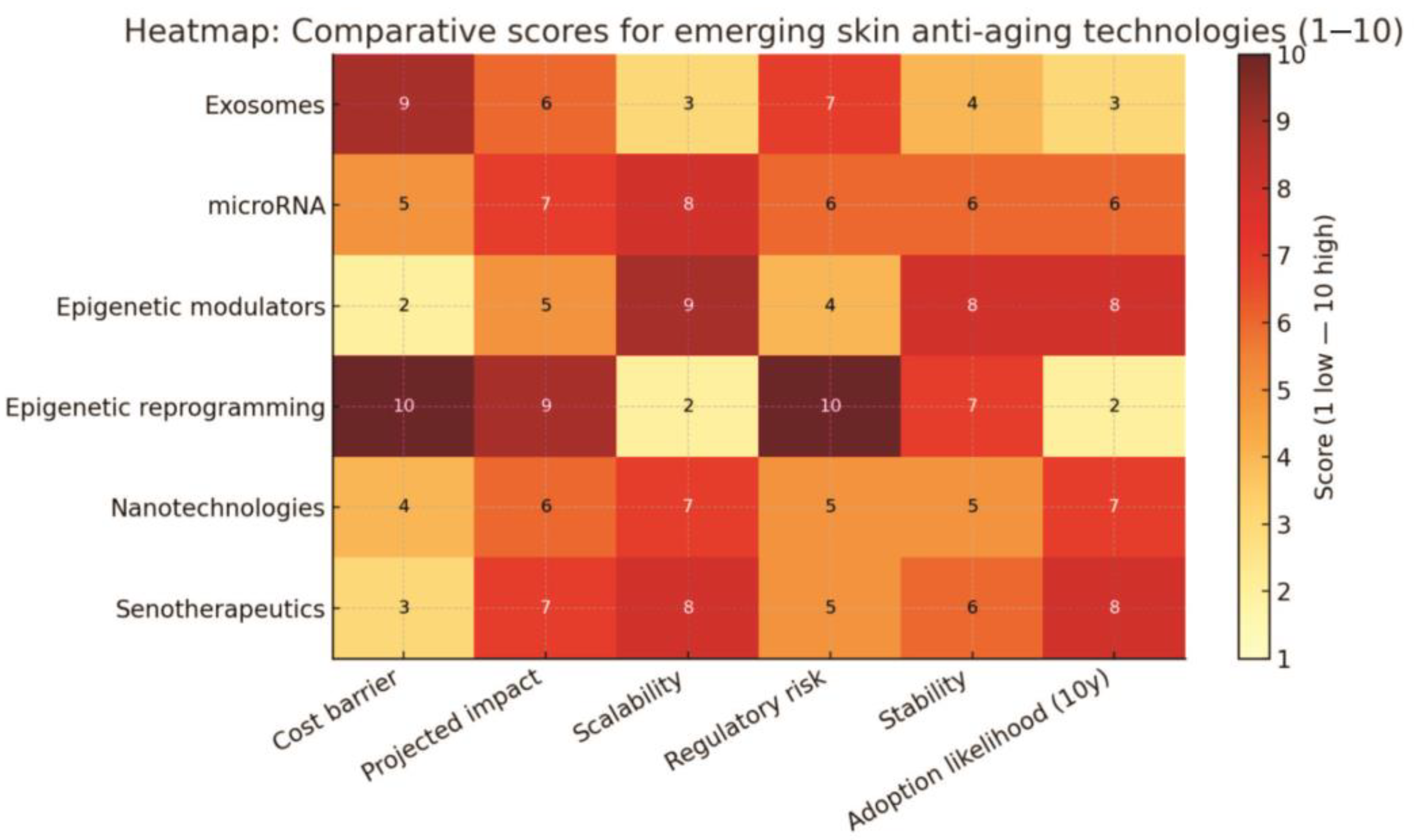 Pharmaceutics 17 01585 g004 Pharmaceutics 17 01585 g004