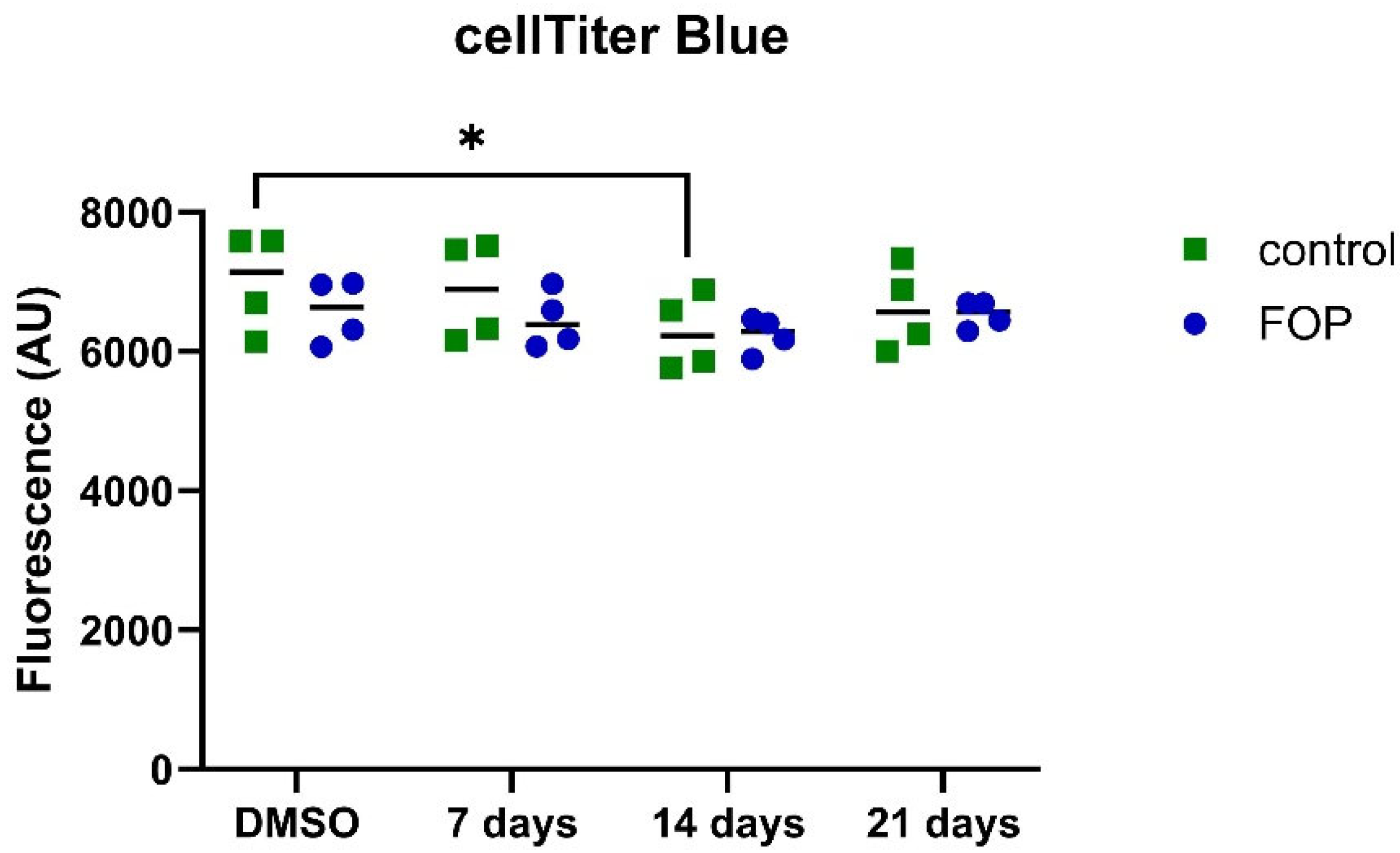 Pharmaceutics 17 01590 g003 Pharmaceutics 17 01590 g003