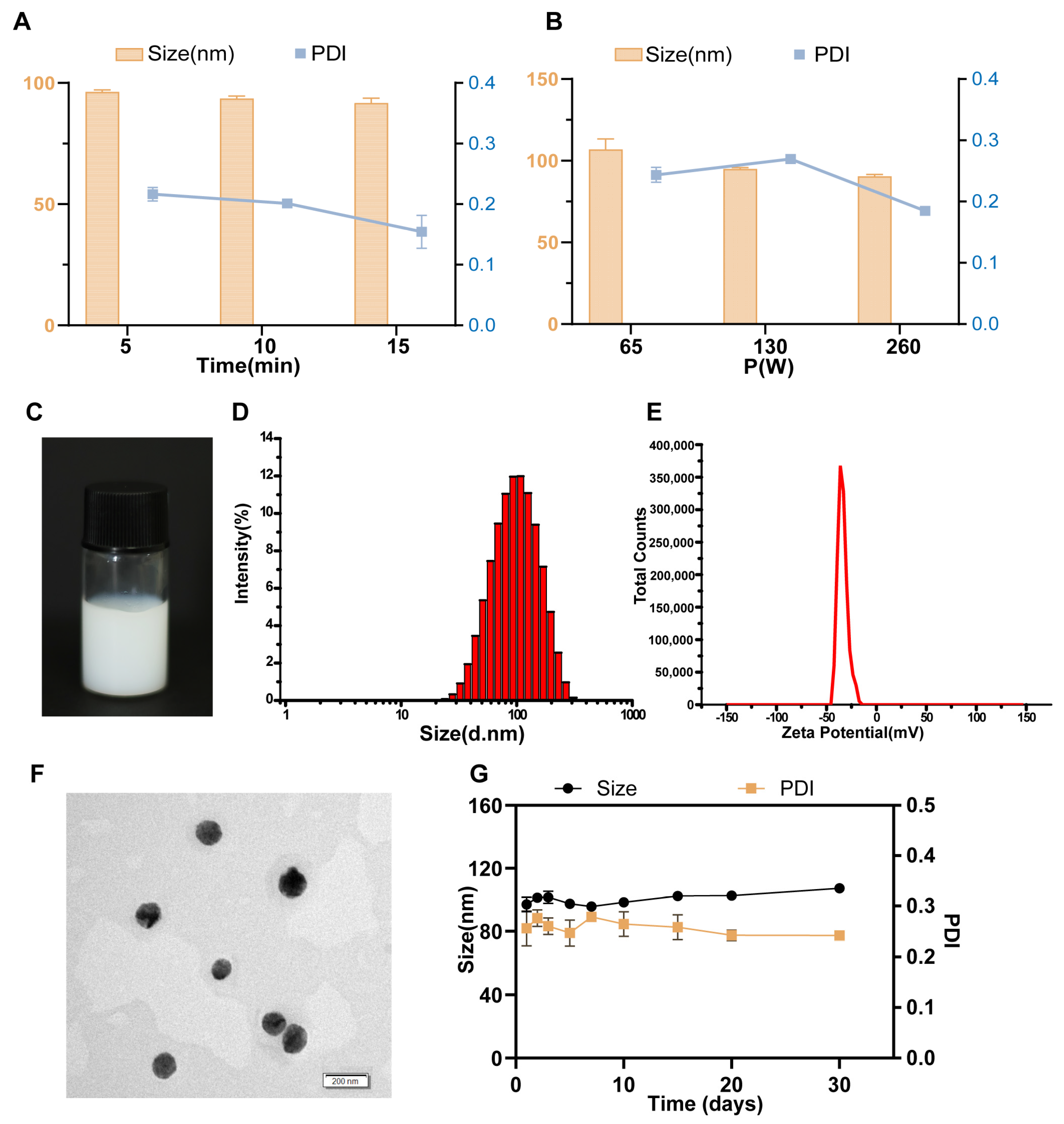 Pharmaceutics 17 01599 g001 Pharmaceutics 17 01599 g001