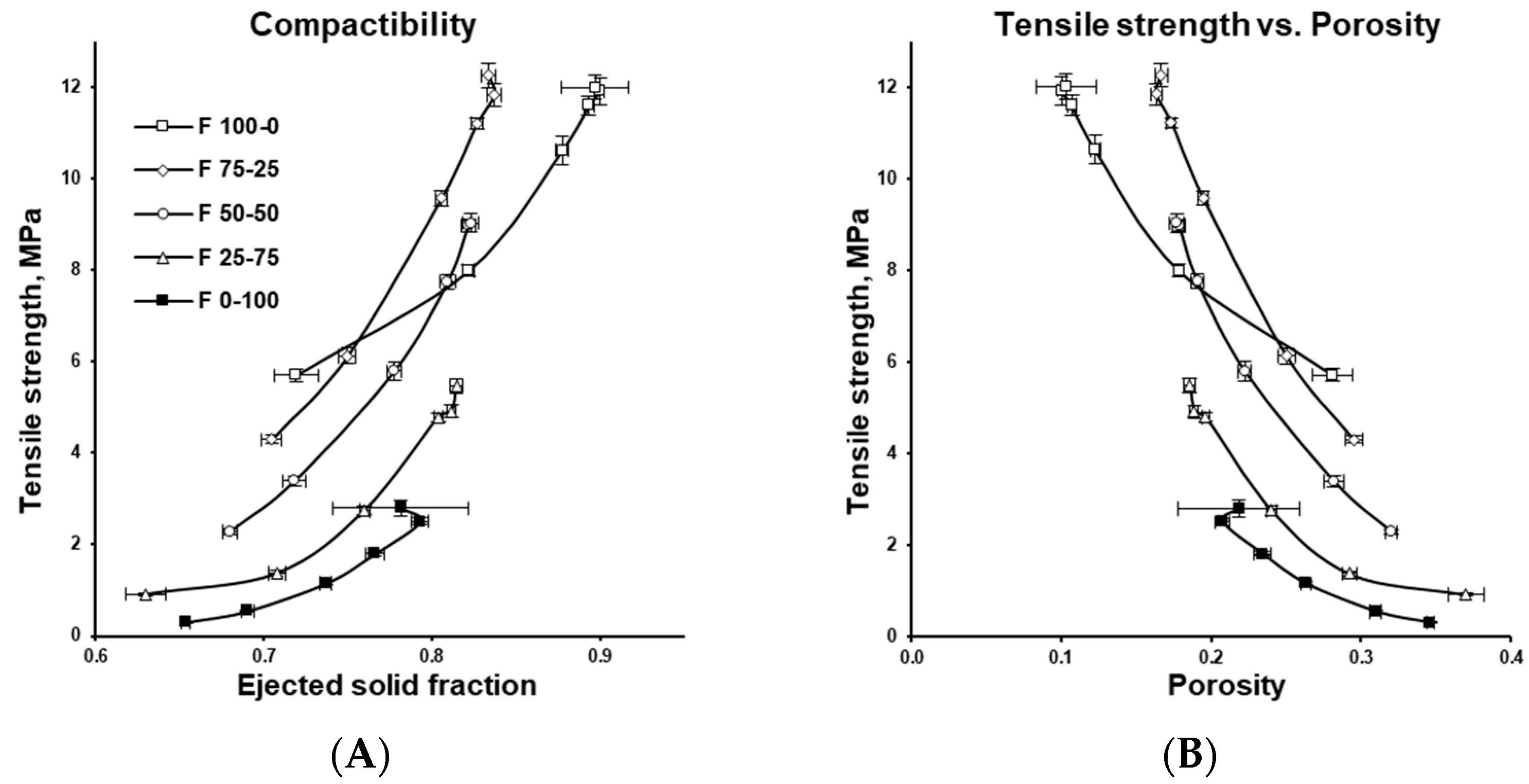 Pharmaceutics 17 01606 g008 Pharmaceutics 17 01606 g008