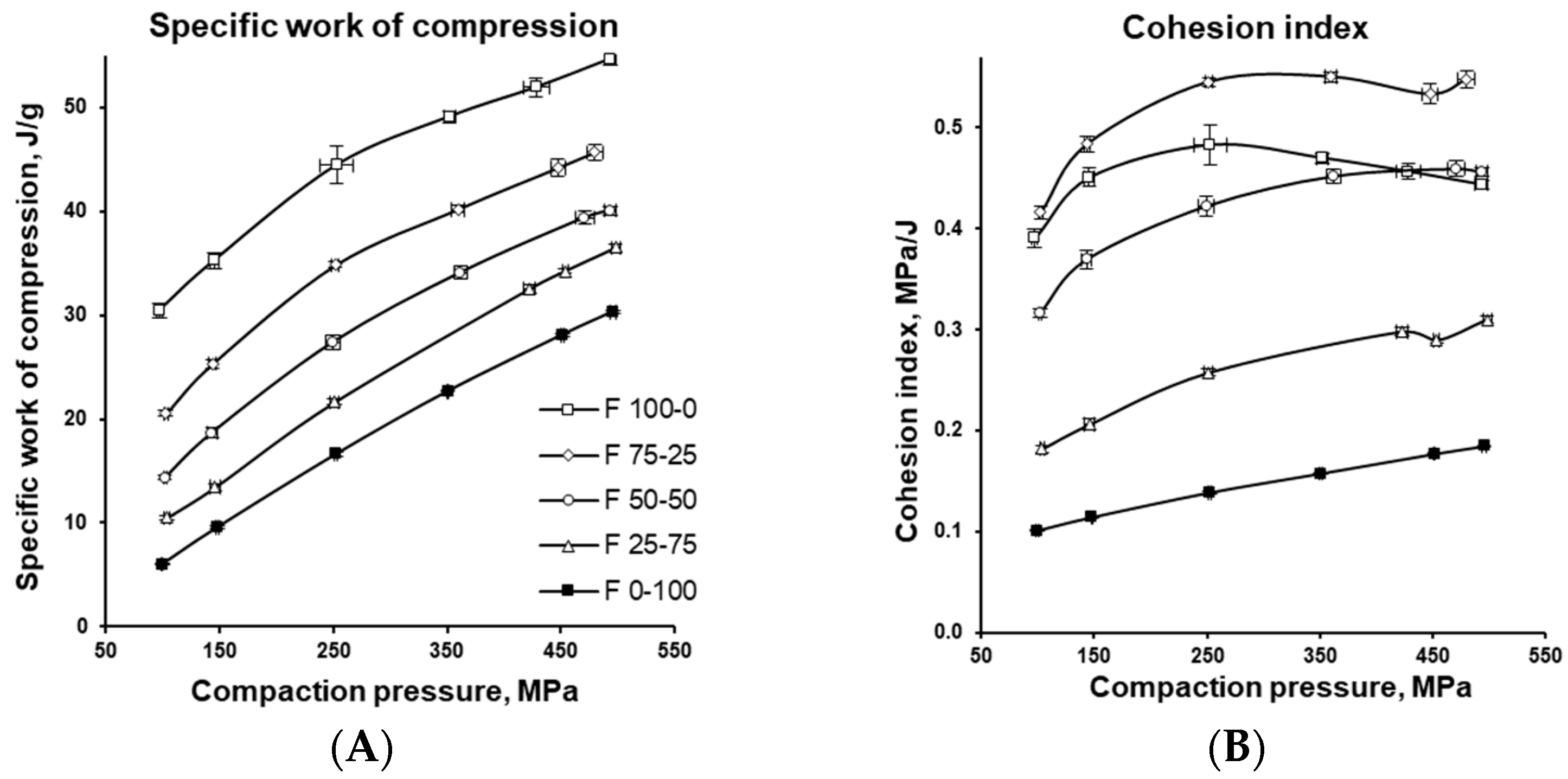 Pharmaceutics 17 01606 g013 Pharmaceutics 17 01606 g013