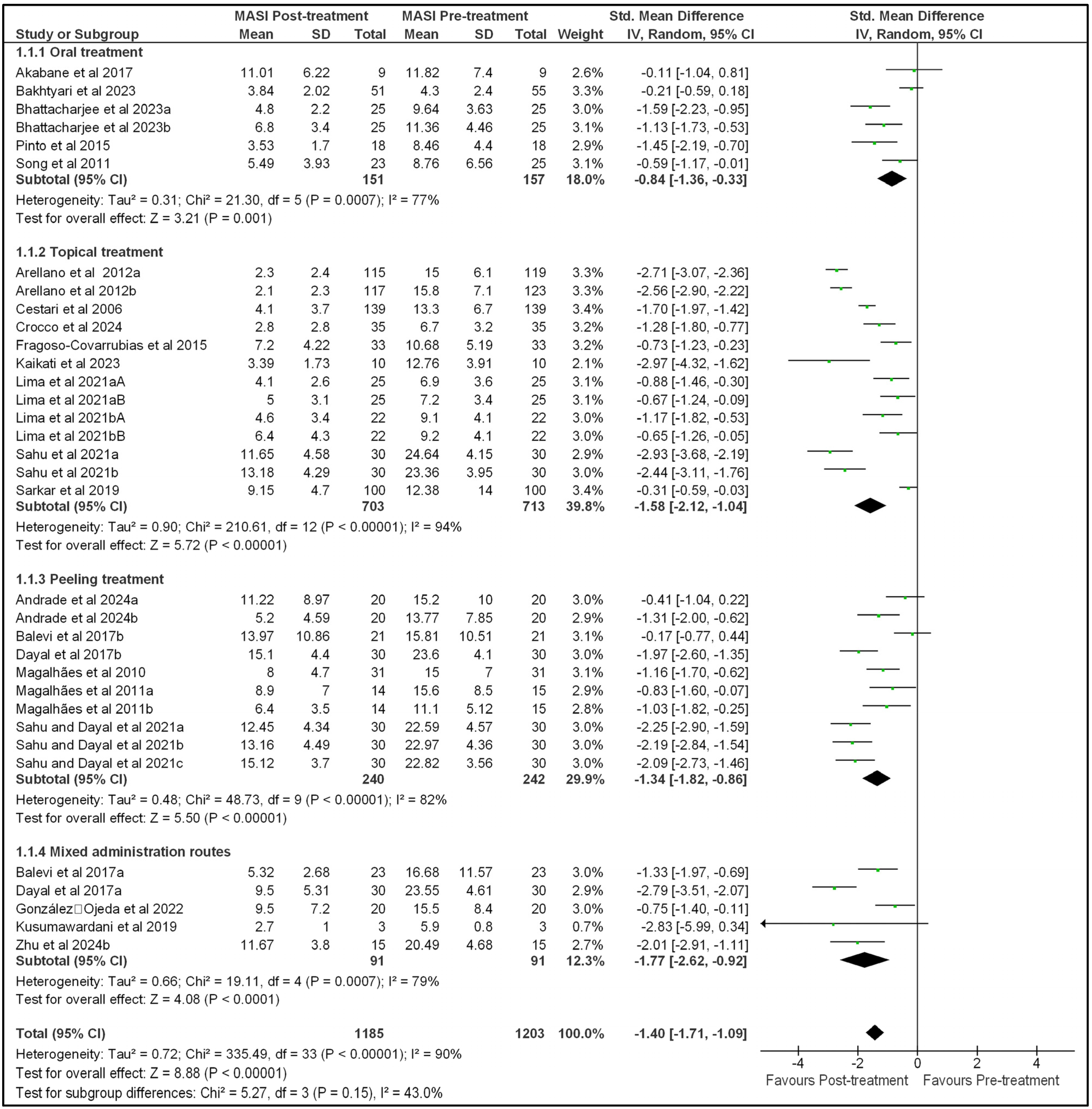 Pharmaceutics 17 01619 g002 Pharmaceutics 17 01619 g002