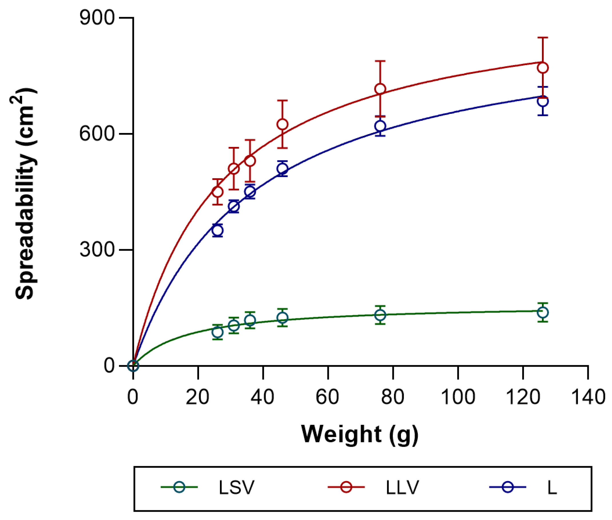 Pharmaceutics 18 00008 g004