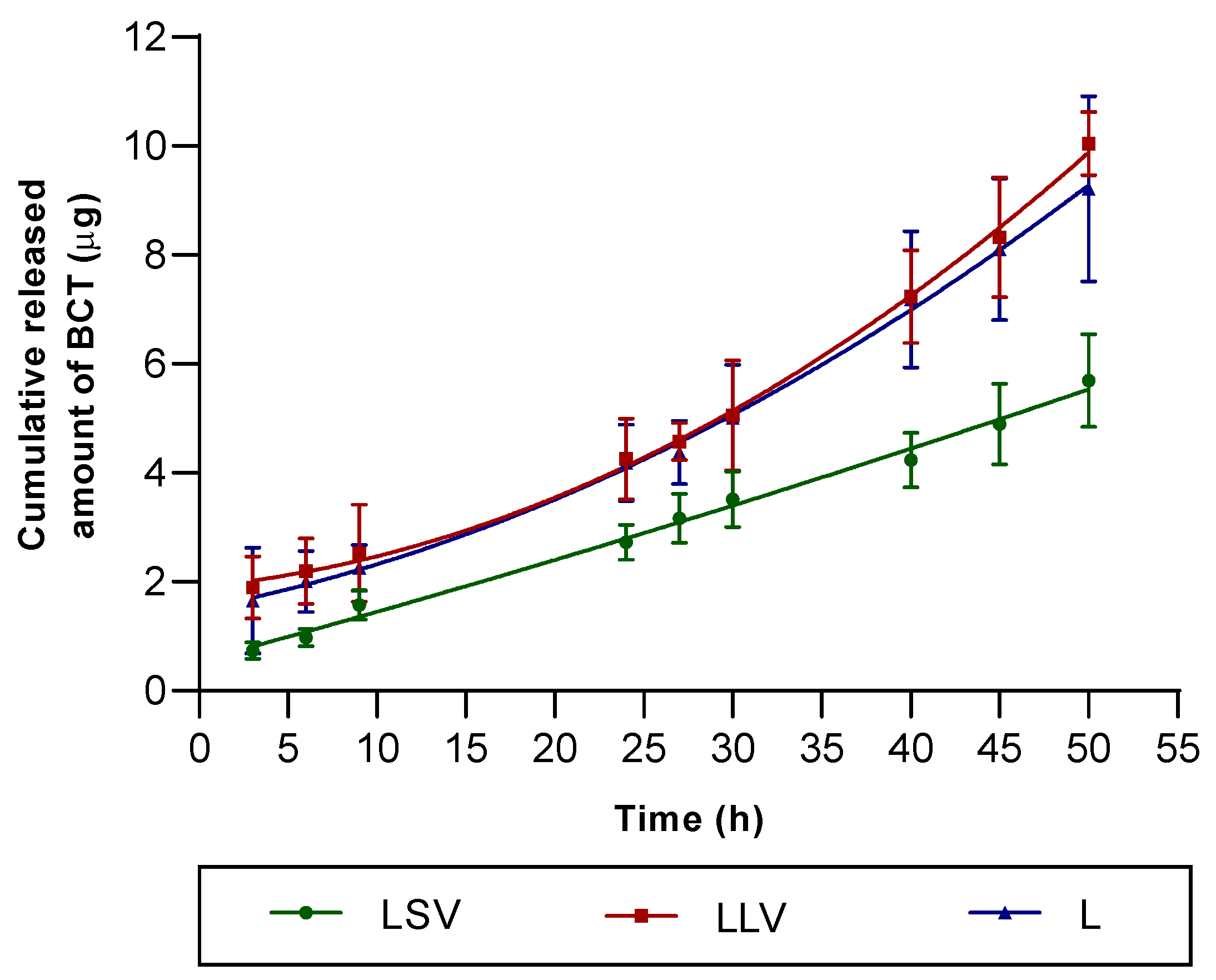 Pharmaceutics 18 00008 g005