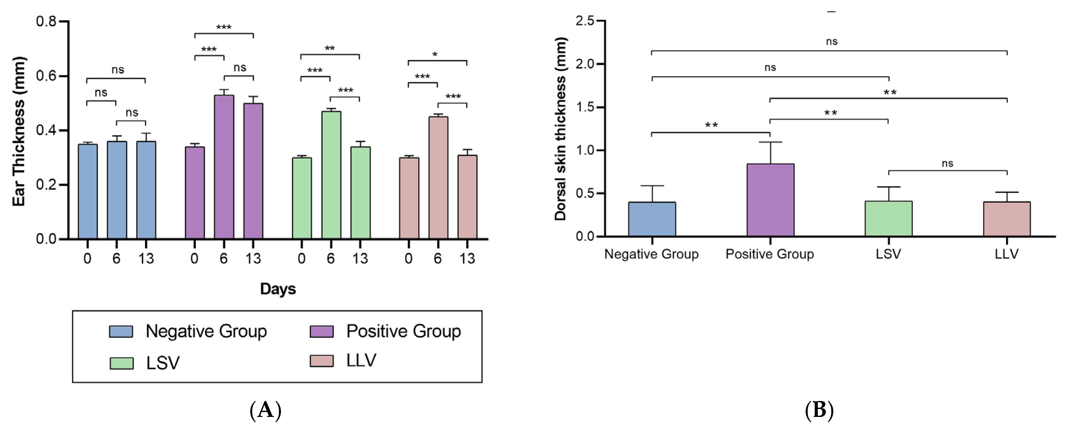 Pharmaceutics 18 00008 g009