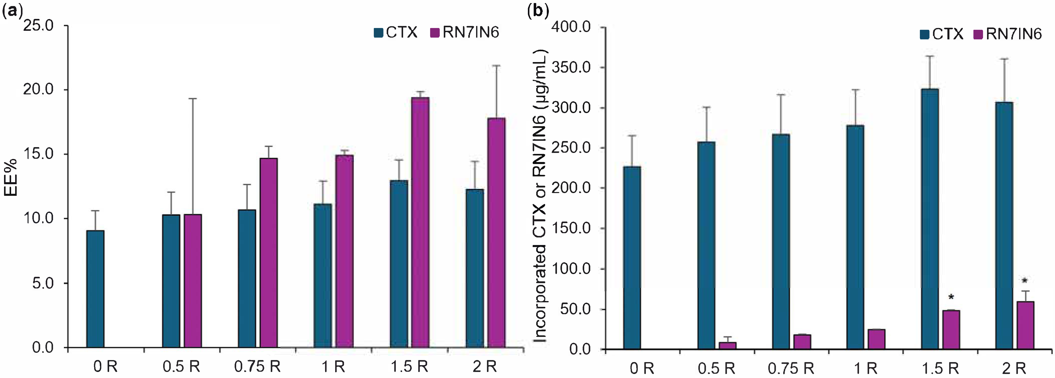 Pharmaceutics 18 00013 g004