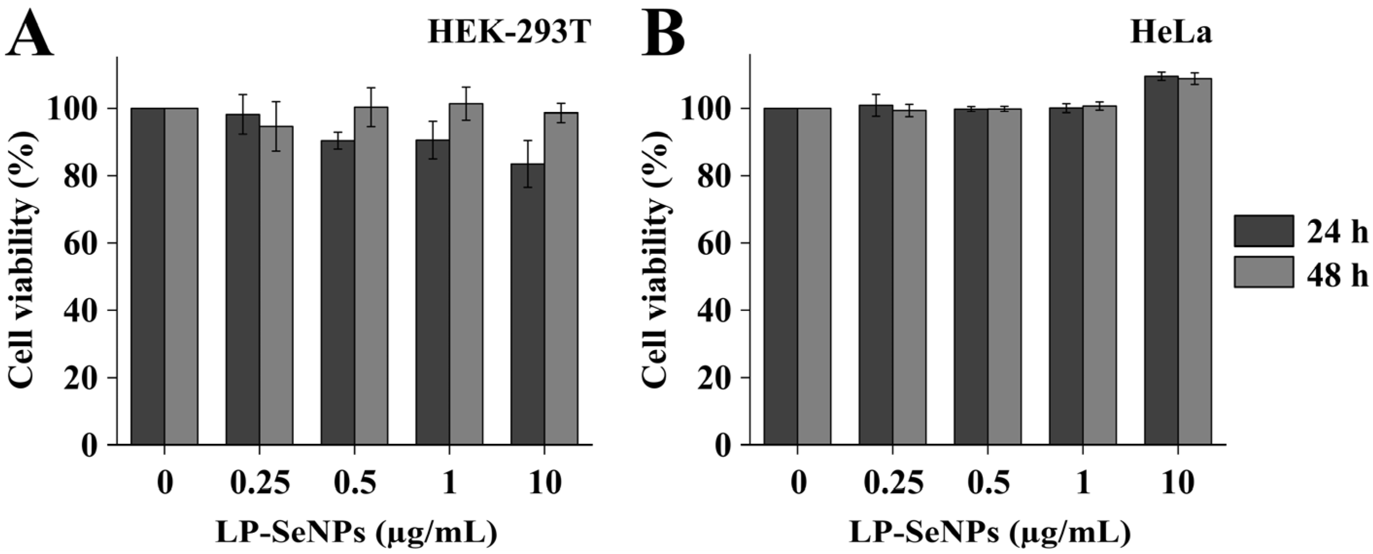 Pharmaceutics 18 00014 g008