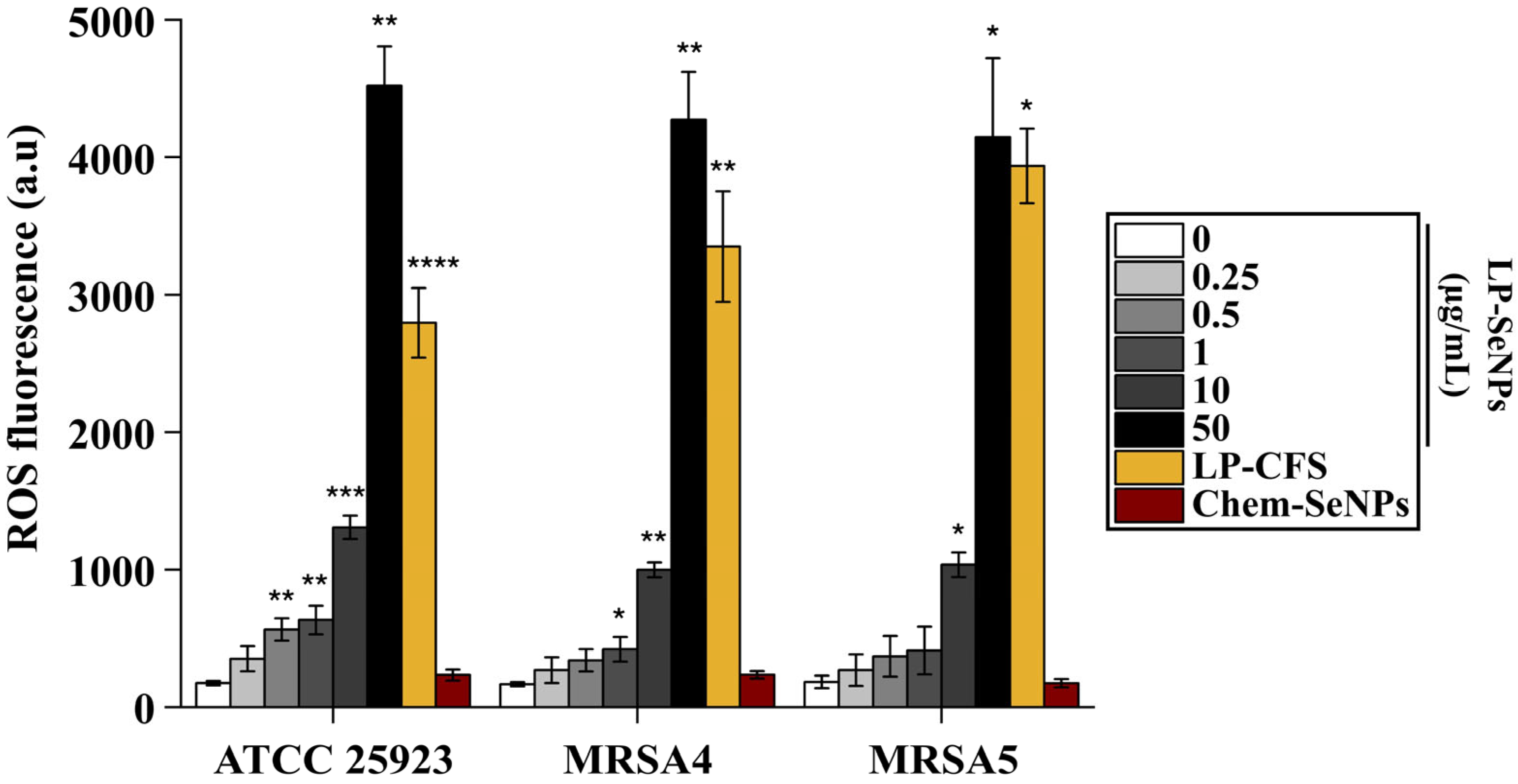 Pharmaceutics 18 00014 g013