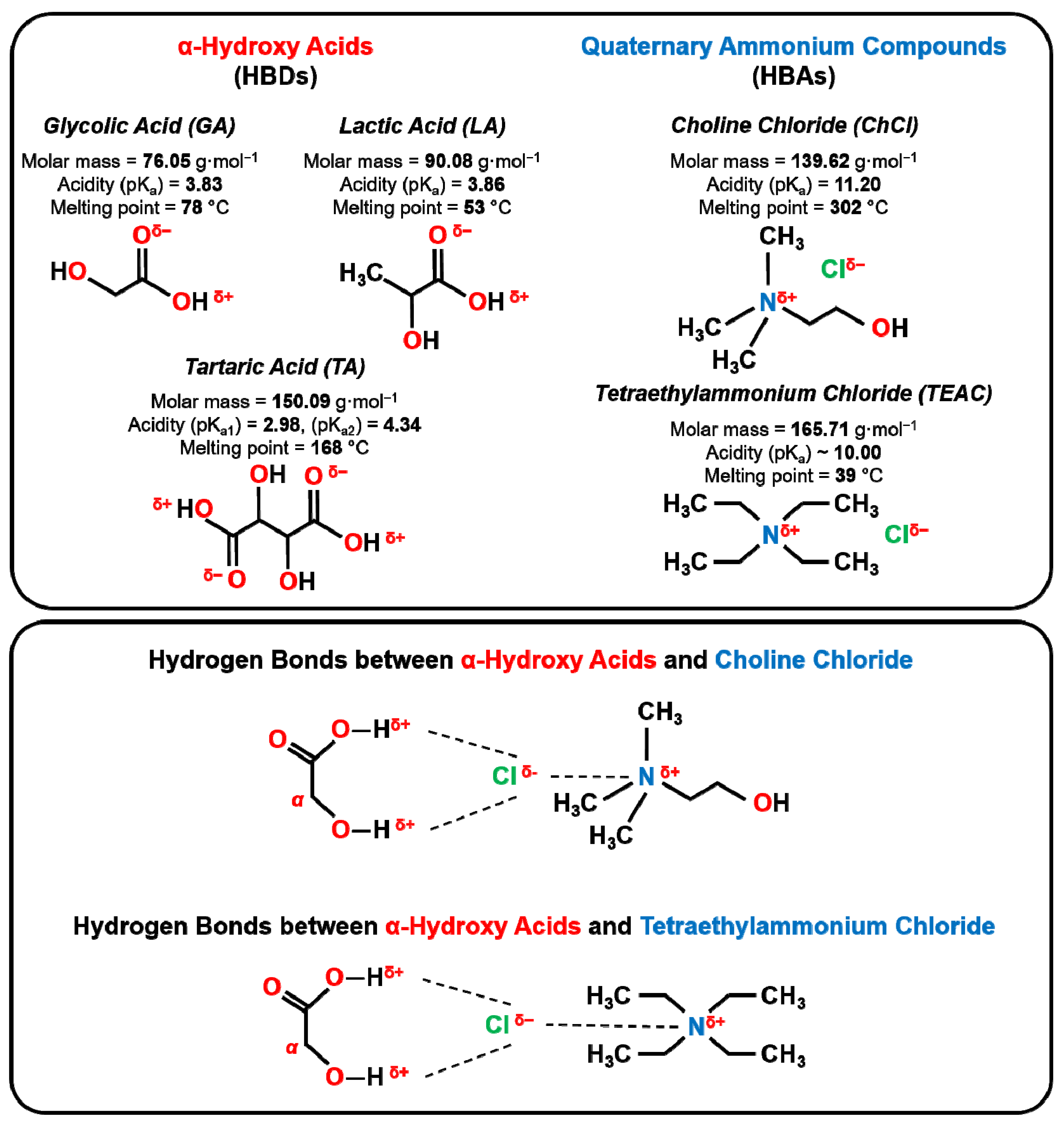 Pharmaceutics 18 00016 g001 Pharmaceutics 18 00016 g001