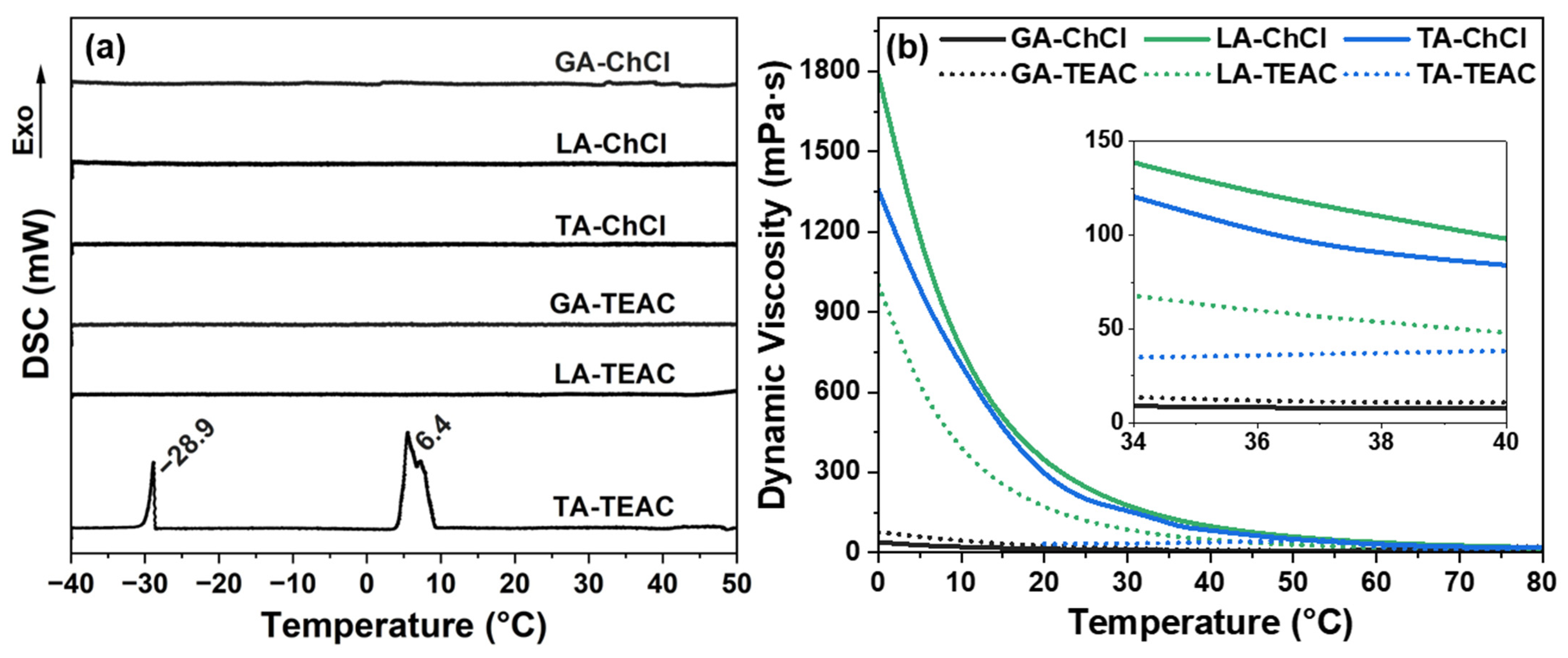 Pharmaceutics 18 00016 g002 Pharmaceutics 18 00016 g002