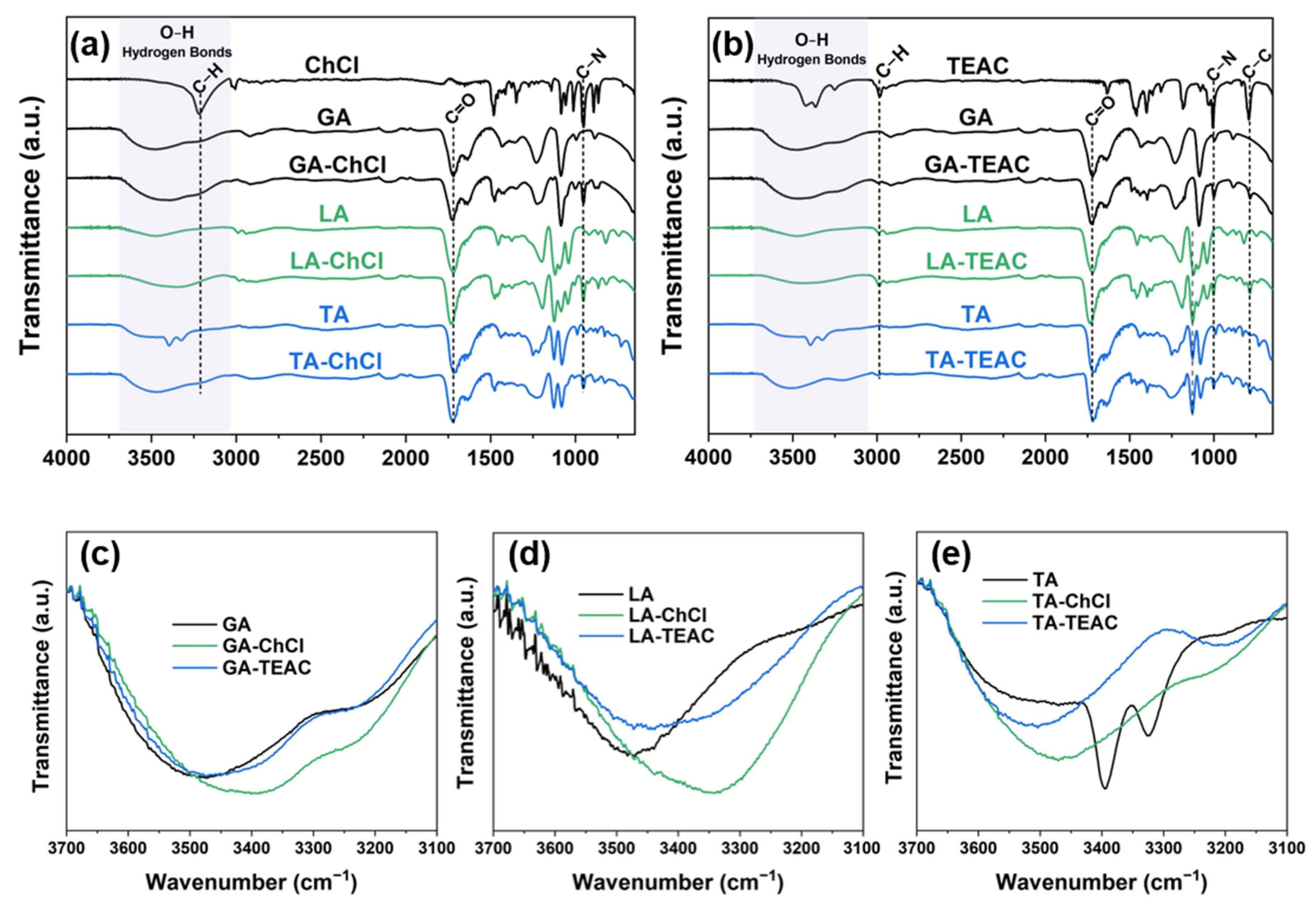 Pharmaceutics 18 00016 g003 Pharmaceutics 18 00016 g003
