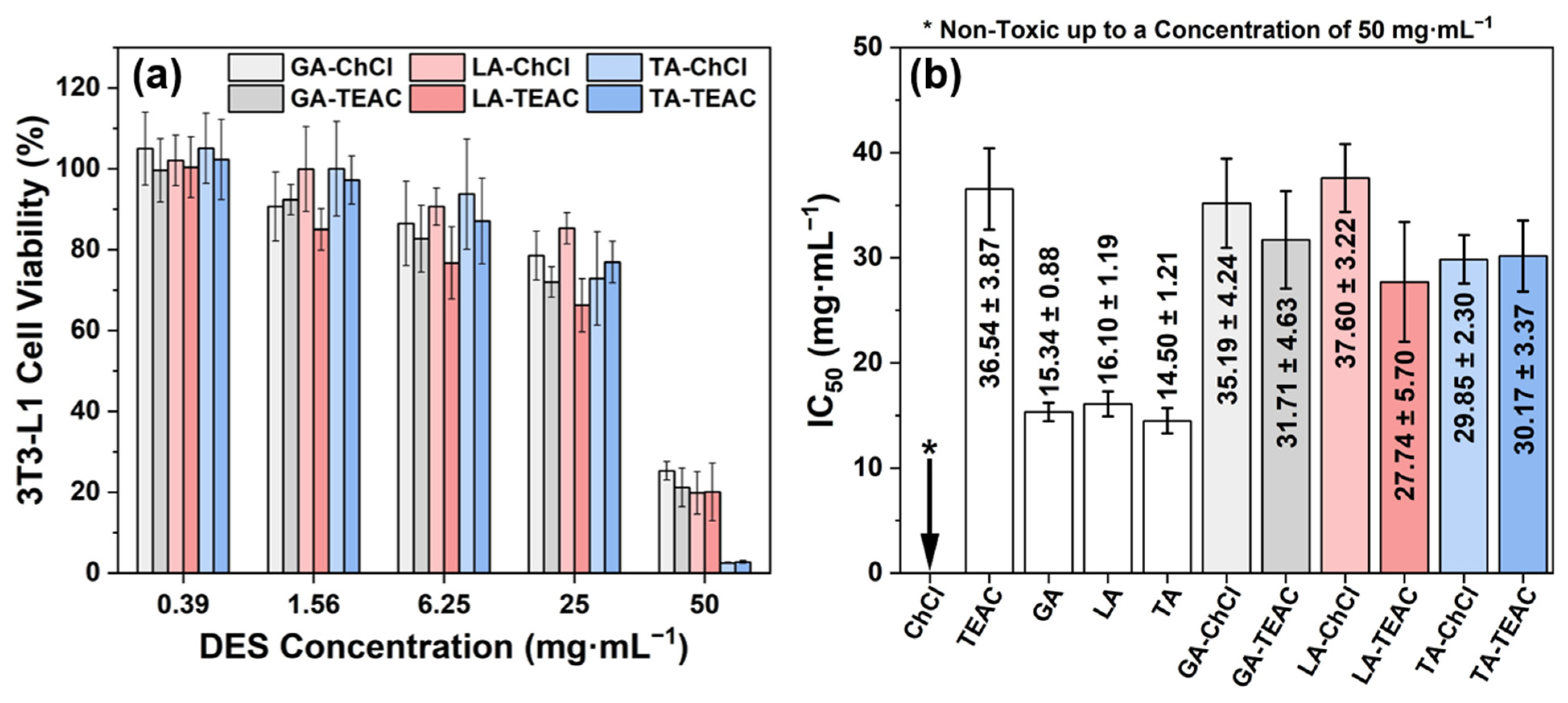 Pharmaceutics 18 00016 g004 Pharmaceutics 18 00016 g004