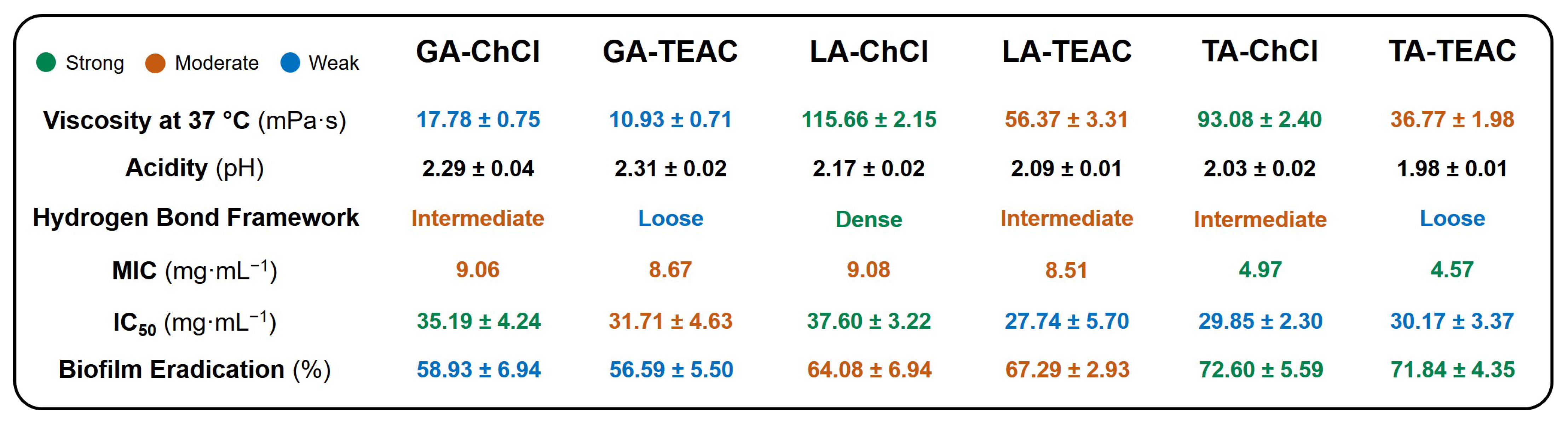 Pharmaceutics 18 00016 g007 Pharmaceutics 18 00016 g007