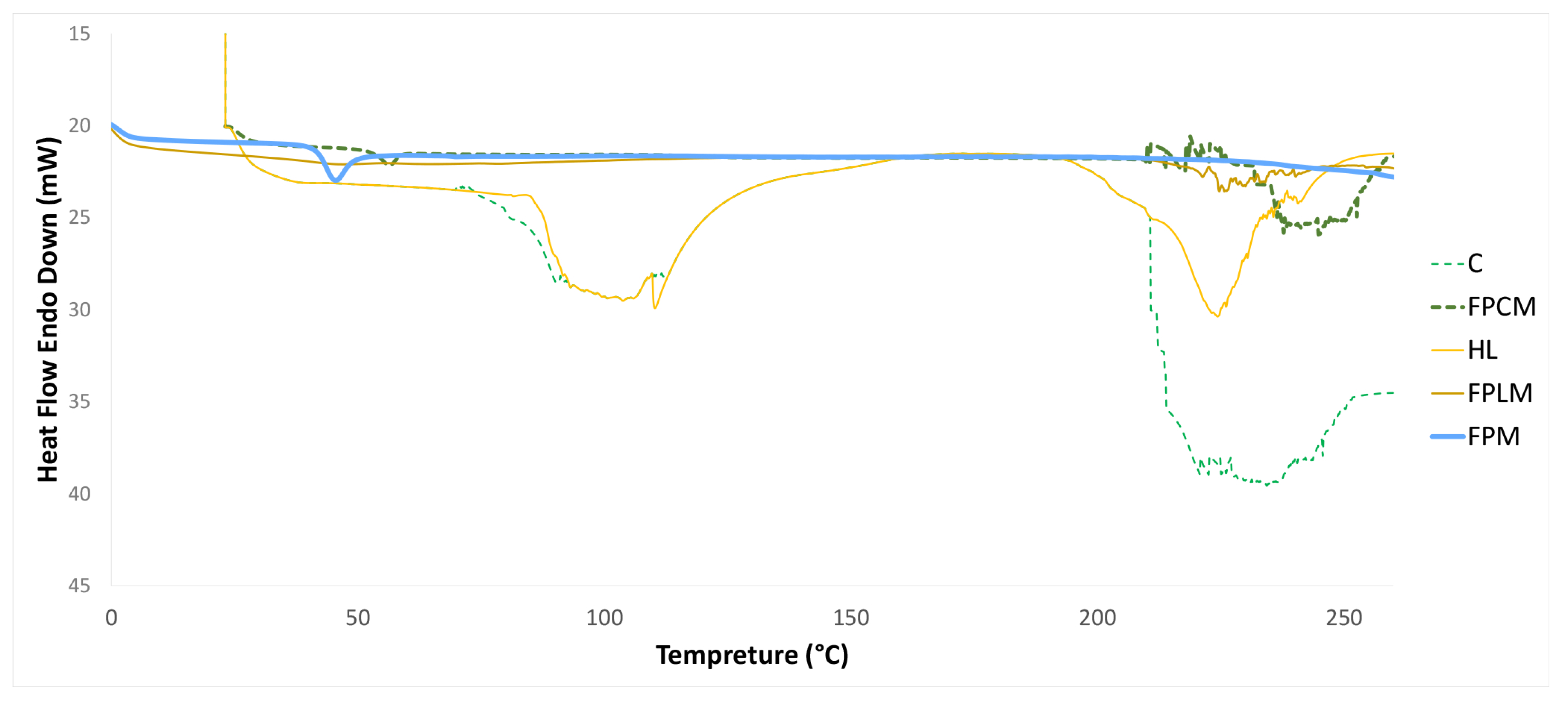 Pharmaceutics 18 00017 g001 Pharmaceutics 18 00017 g001