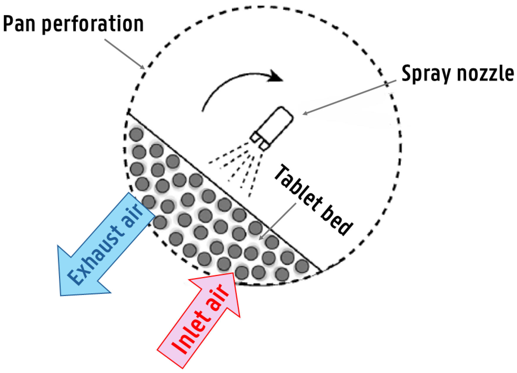Pharmaceutics 18 00019 g002