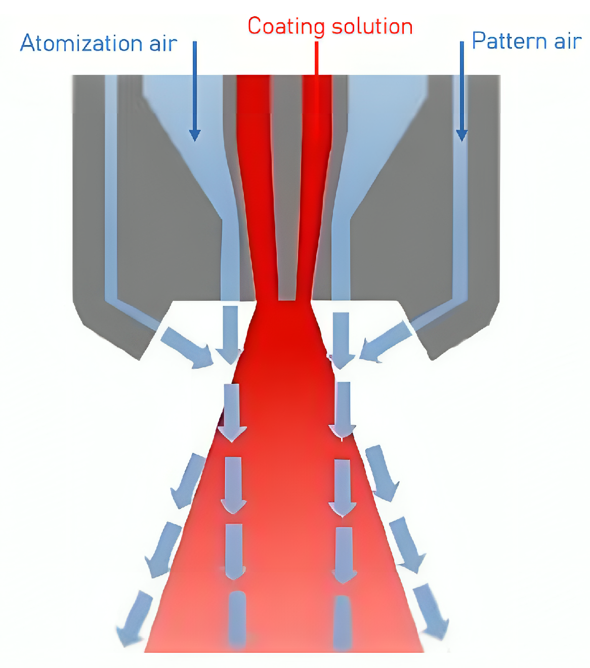 Pharmaceutics 18 00019 g005