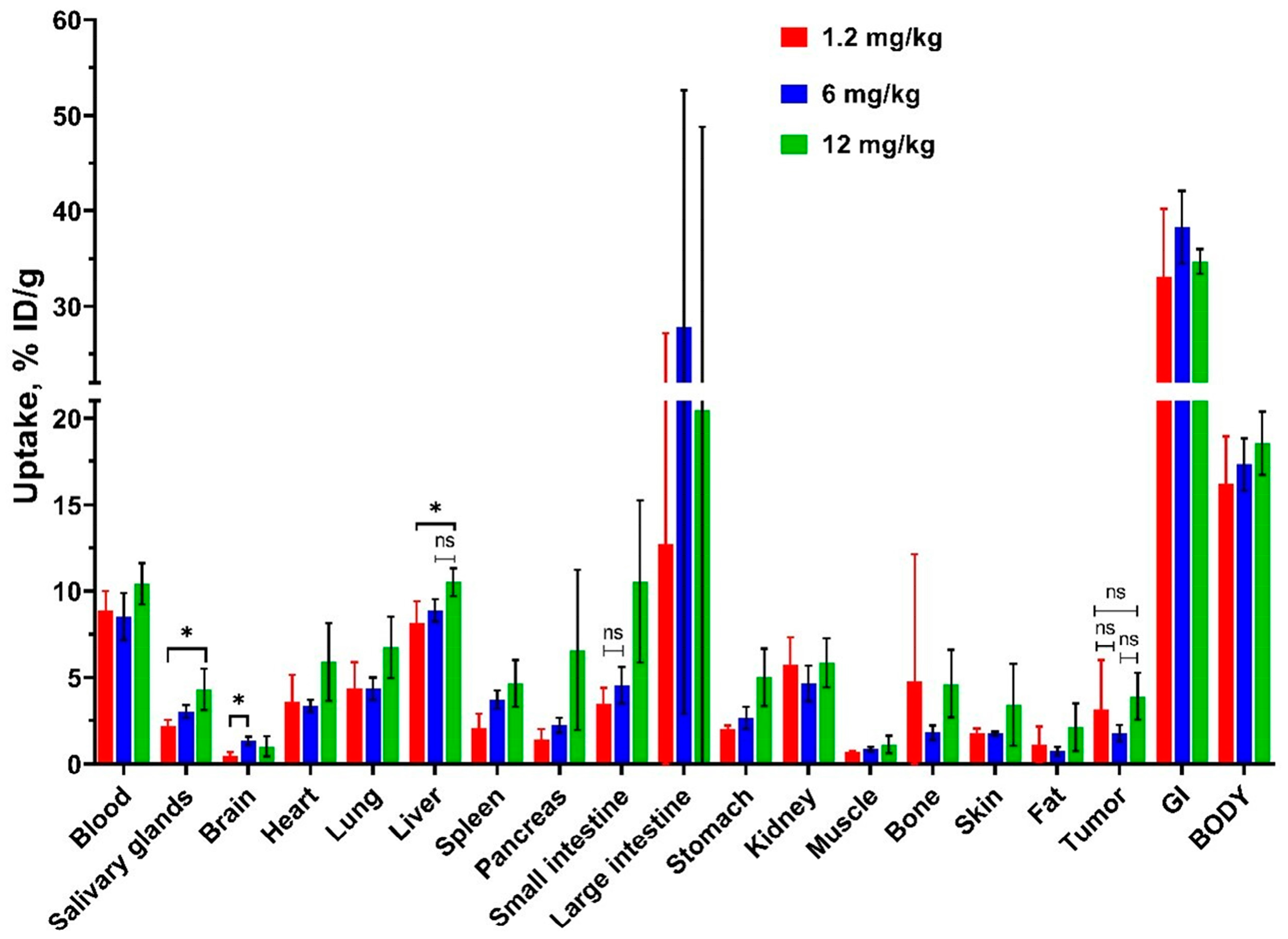 Pharmaceutics 18 00023 g003 Pharmaceutics 18 00023 g003