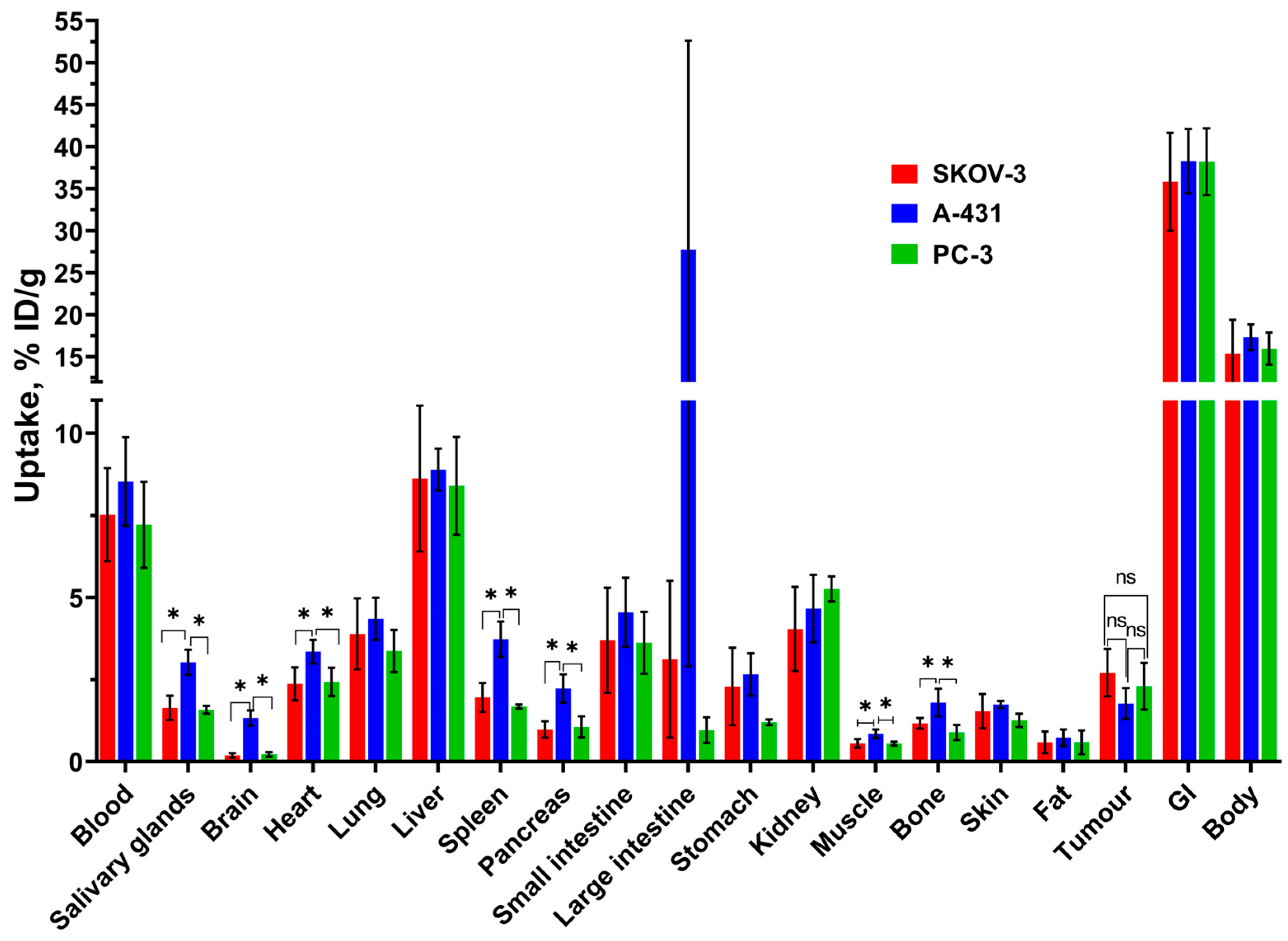 Pharmaceutics 18 00023 g004 Pharmaceutics 18 00023 g004