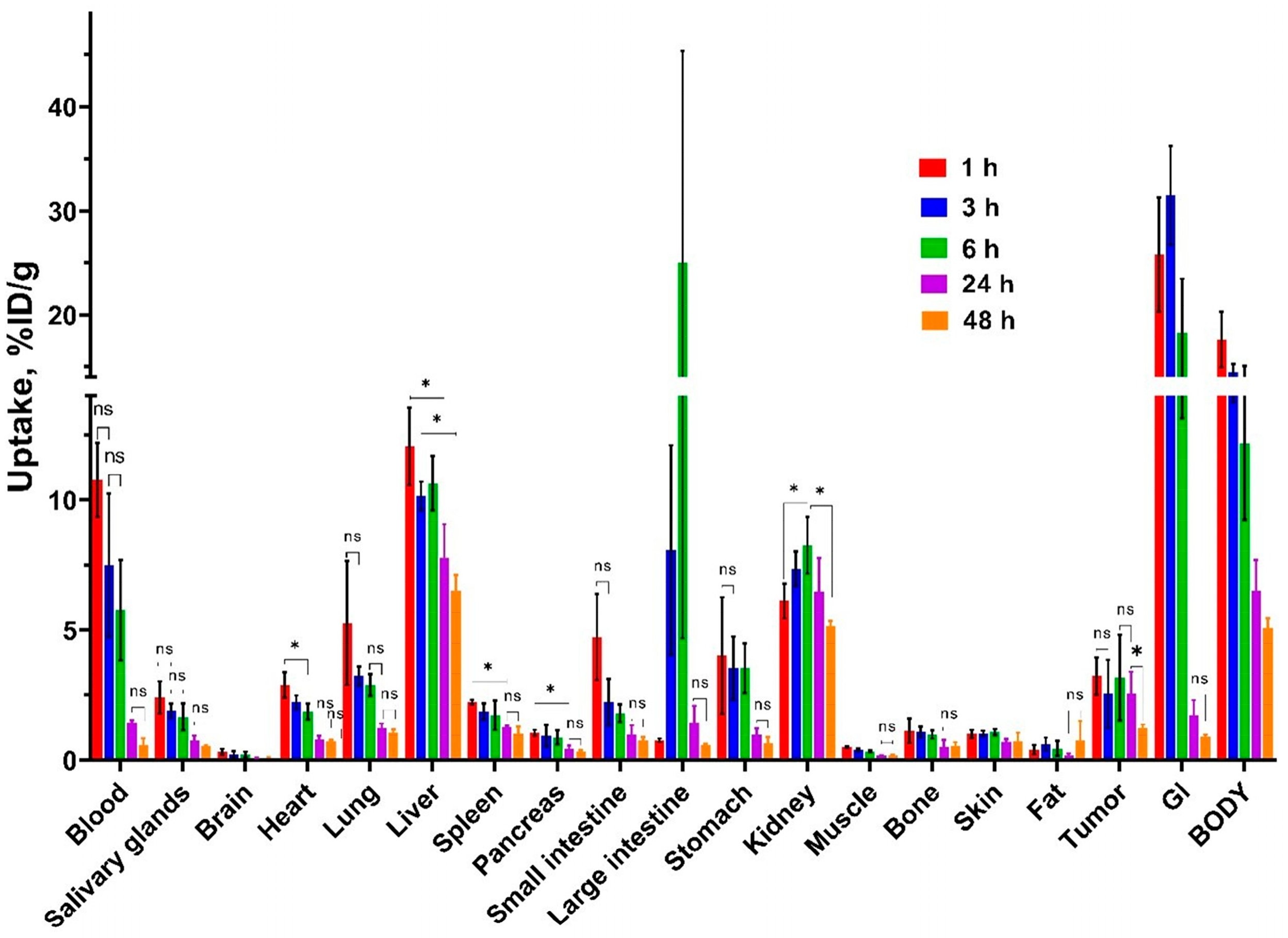 Pharmaceutics 18 00023 g005 Pharmaceutics 18 00023 g005